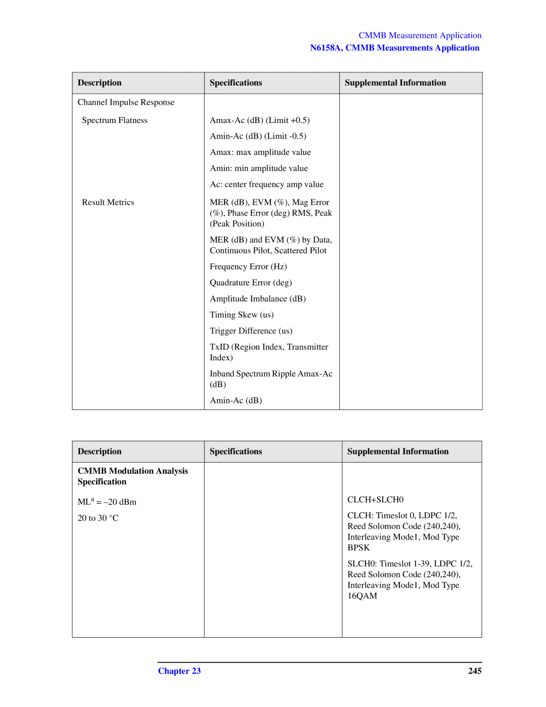 Agilent Technologies N9010A specifications 