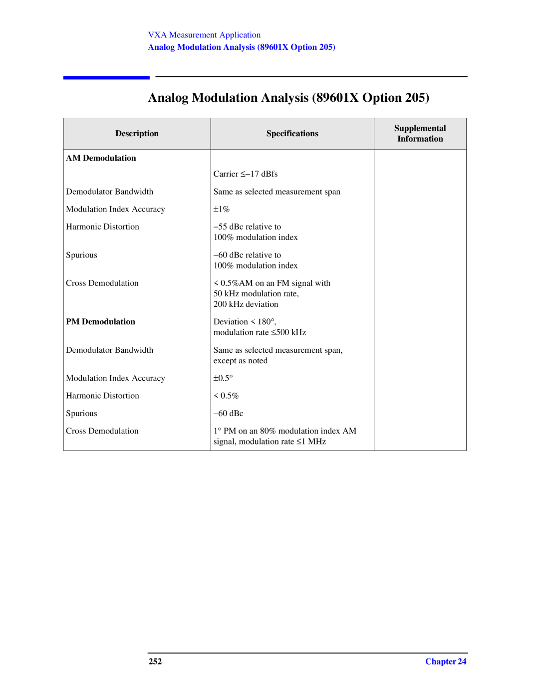 Agilent Technologies N9010A specifications Analog Modulation Analysis 89601X Option, PM Demodulation, 252 