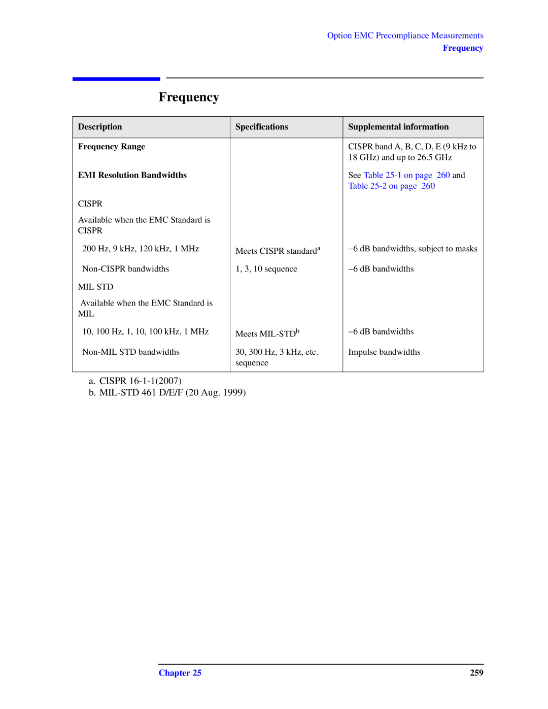 Agilent Technologies N9010A specifications EMI Resolution Bandwidths, Mil 