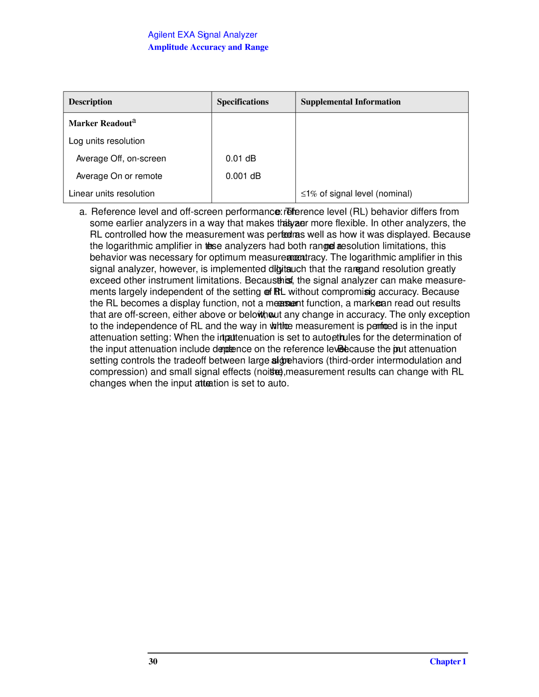 Agilent Technologies N9010A specifications Amplitude Accuracy and Range 