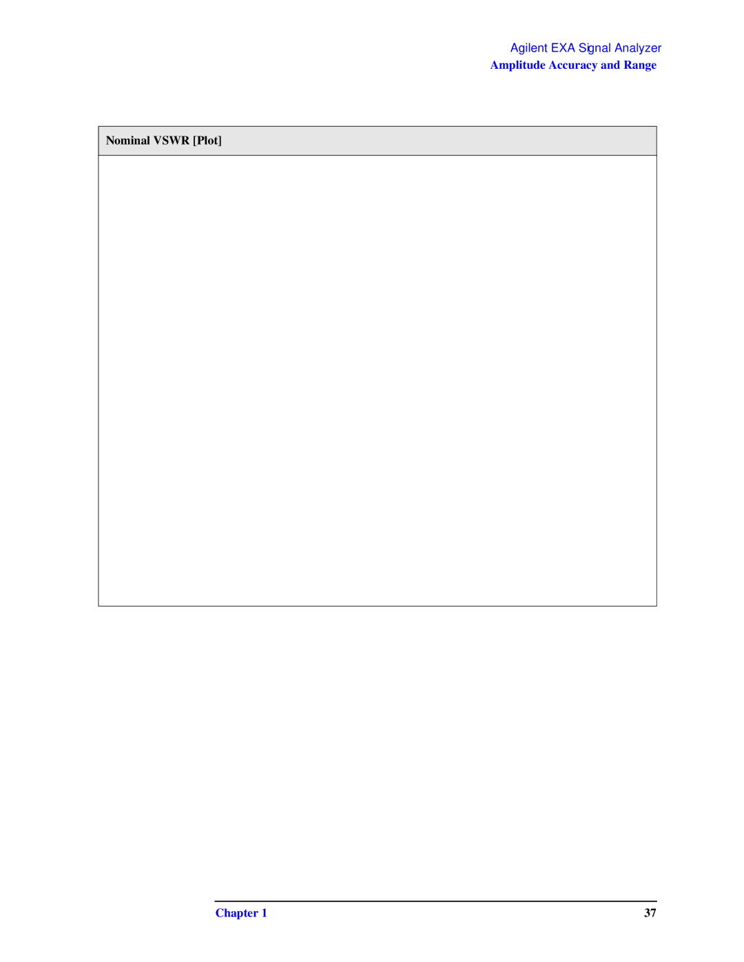 Agilent Technologies N9010A specifications Nominal Vswr Plot 