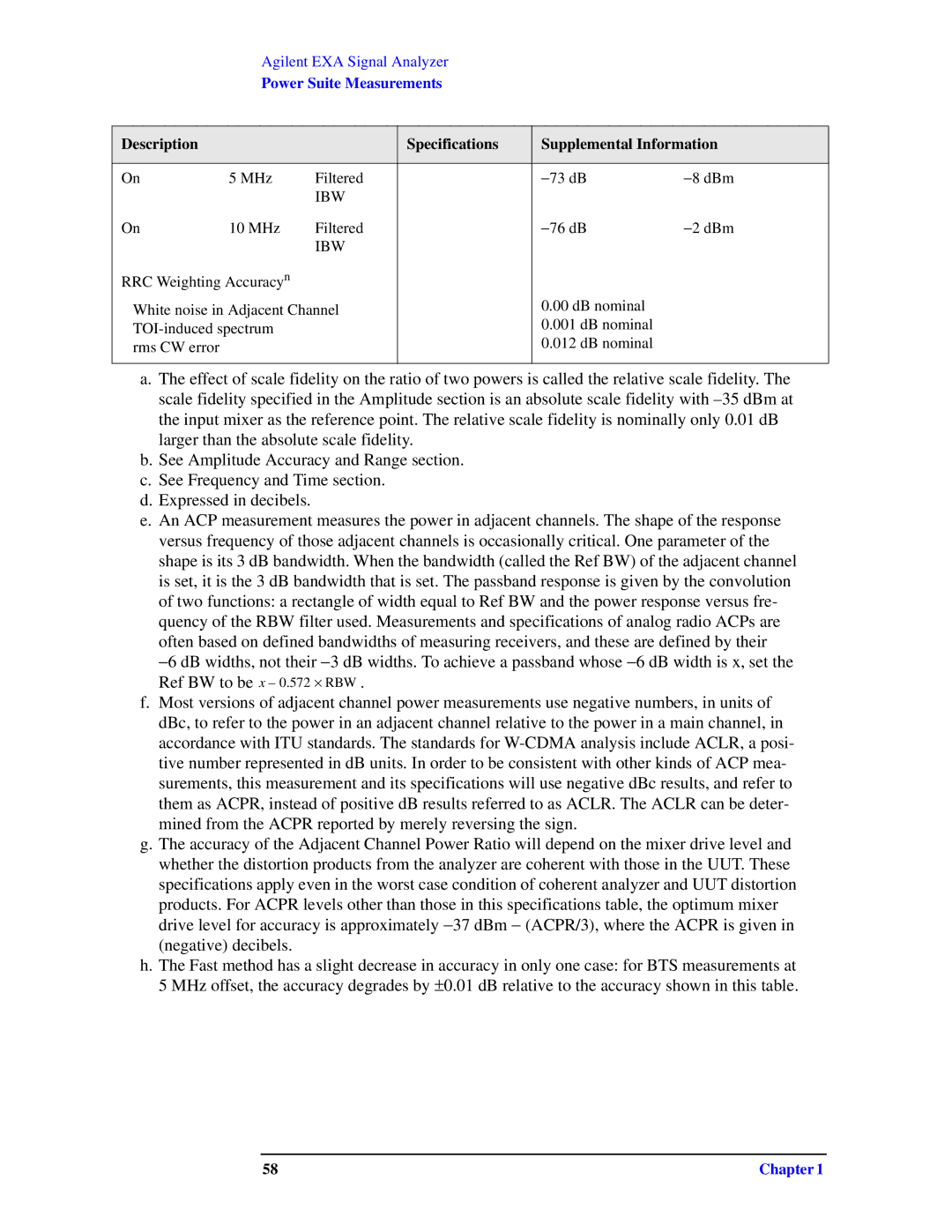 Agilent Technologies N9010A specifications MHz Filtered −73 dB −8 dBm 