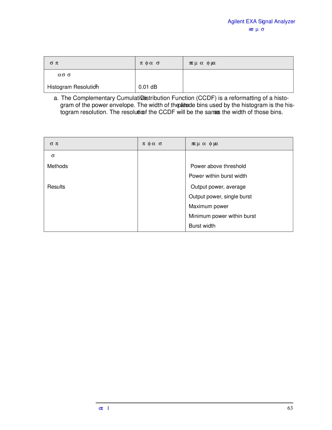 Agilent Technologies N9010A specifications Power Suite Measurements 