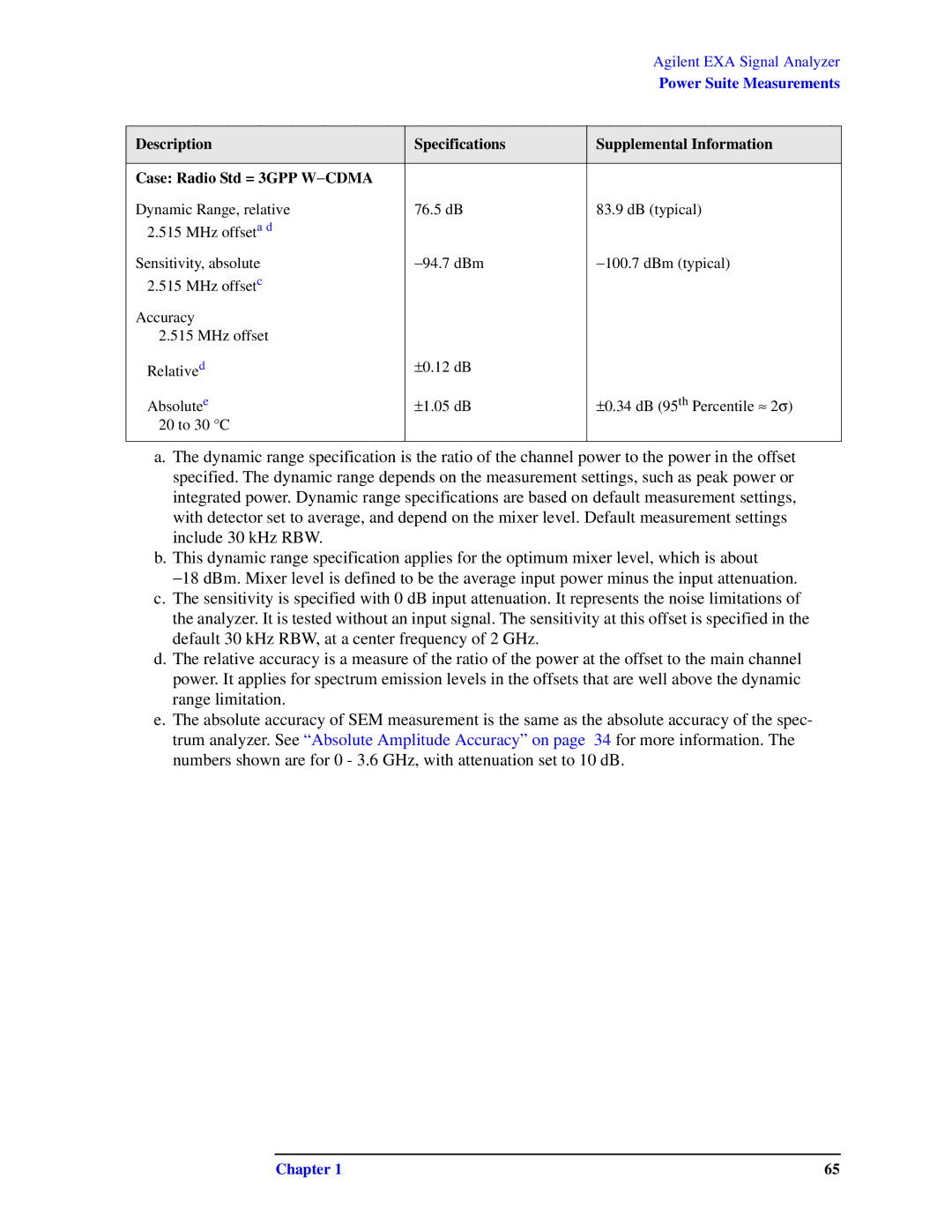 Agilent Technologies N9010A specifications Power Suite Measurements 