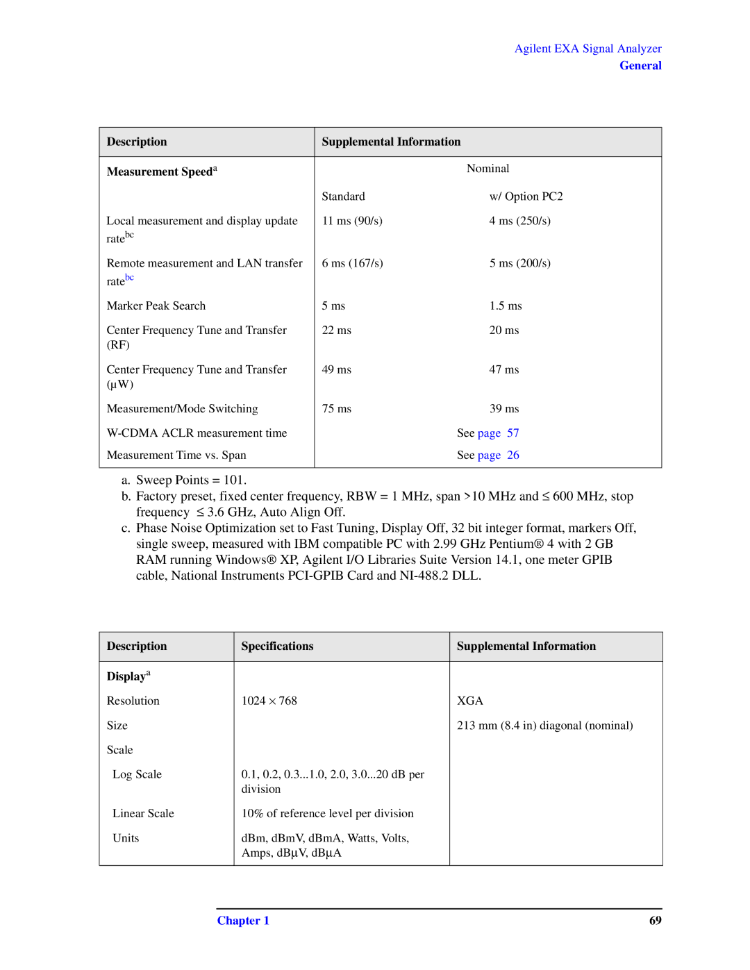 Agilent Technologies N9010A specifications Description Supplemental Information Measurement Speed a, Xga 