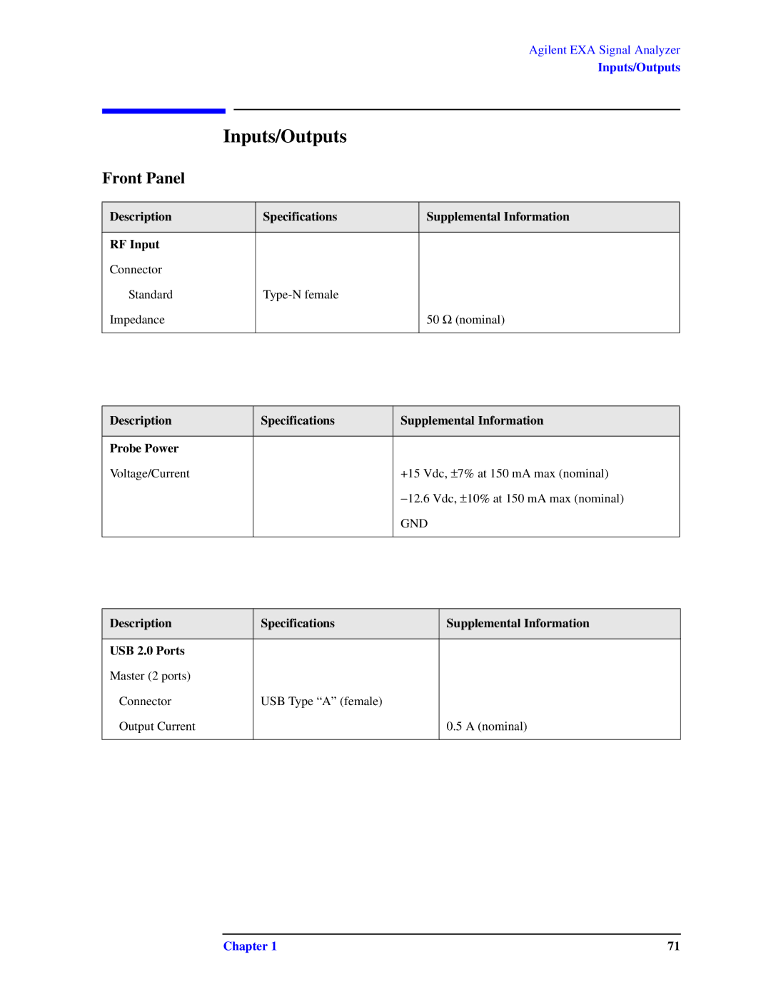 Agilent Technologies N9010A specifications Inputs/Outputs, Description Specifications Supplemental Information RF Input 