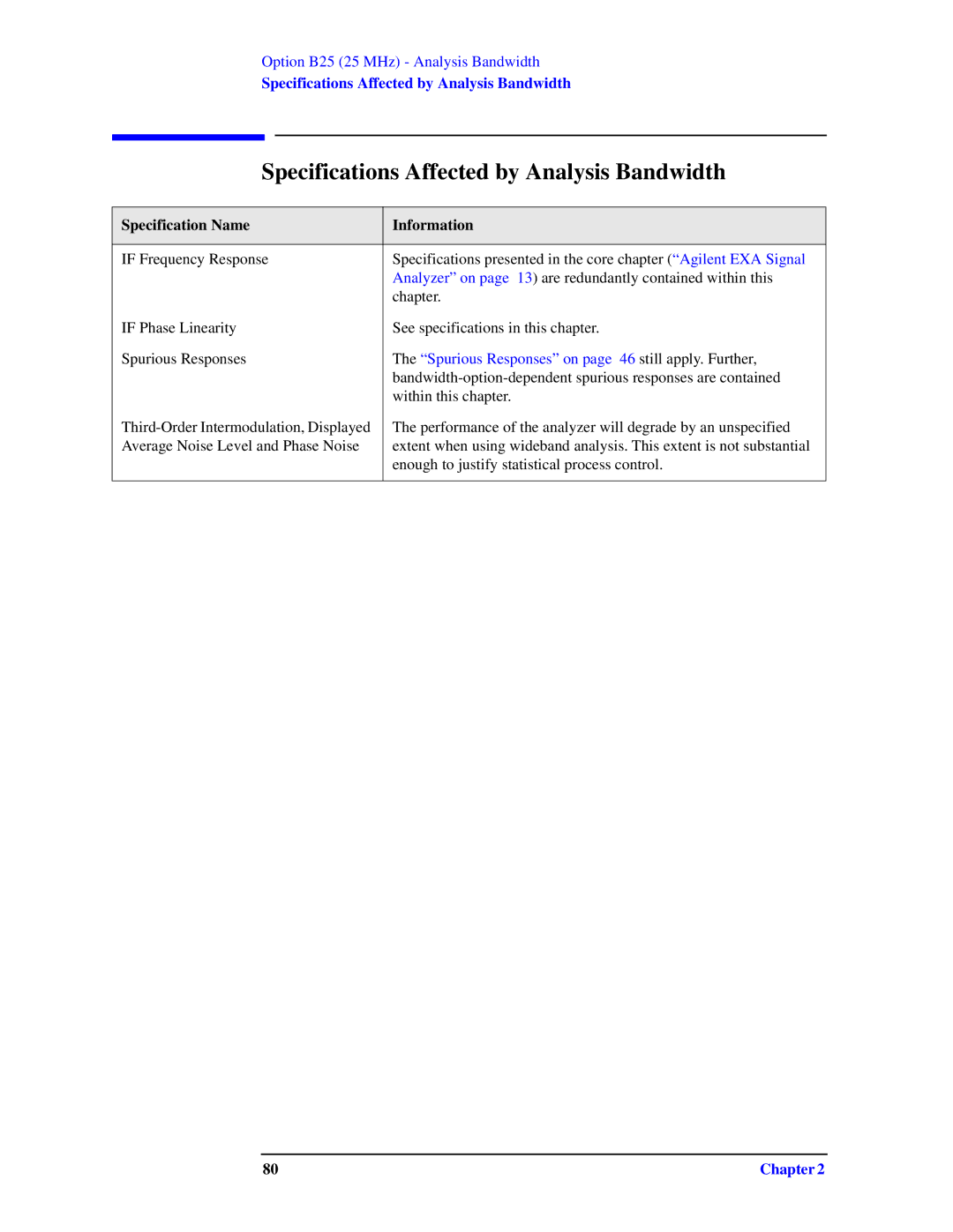 Agilent Technologies N9010A specifications Specifications Affected by Analysis Bandwidth, Specification Name Information 