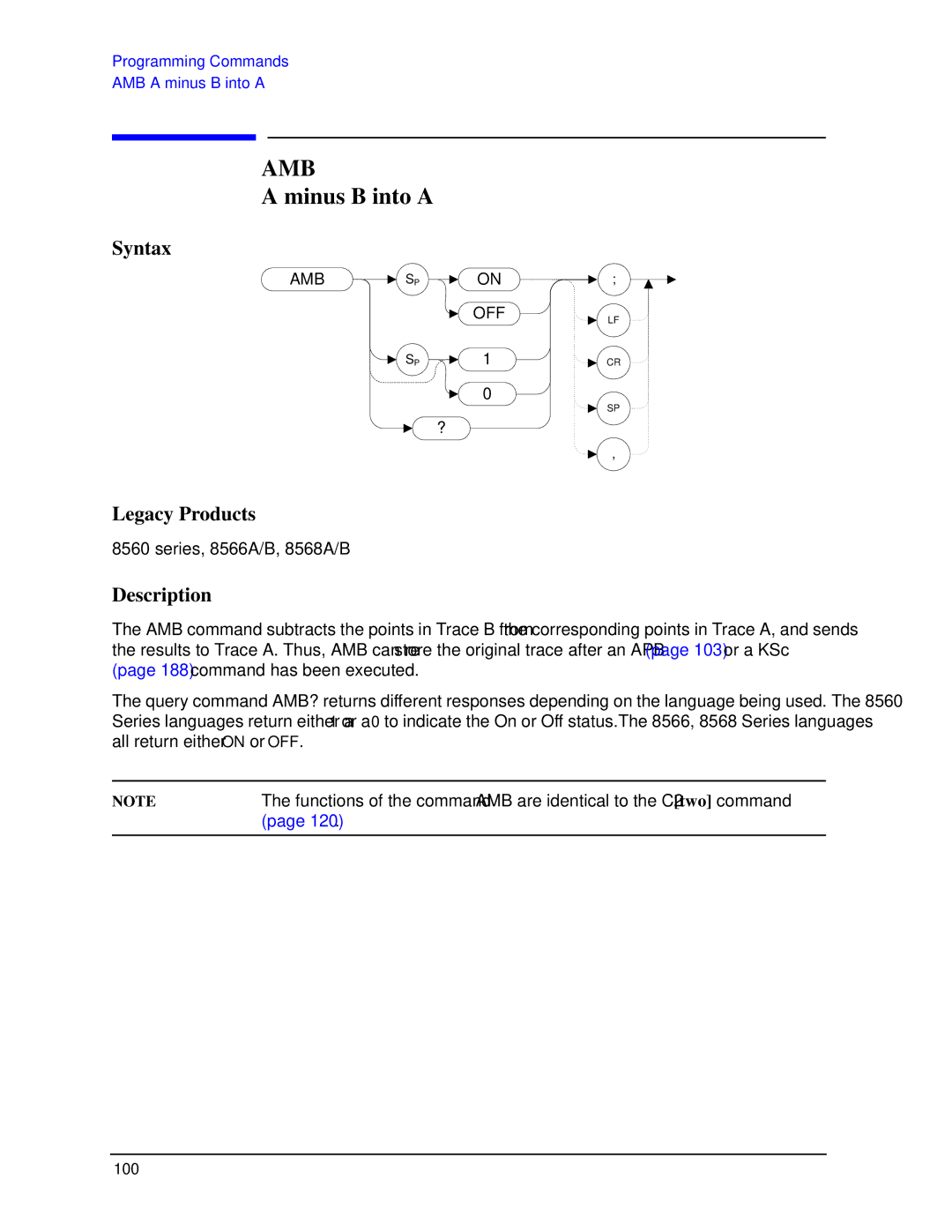 Agilent Technologies N9030a manual Amb, Minus B into a 