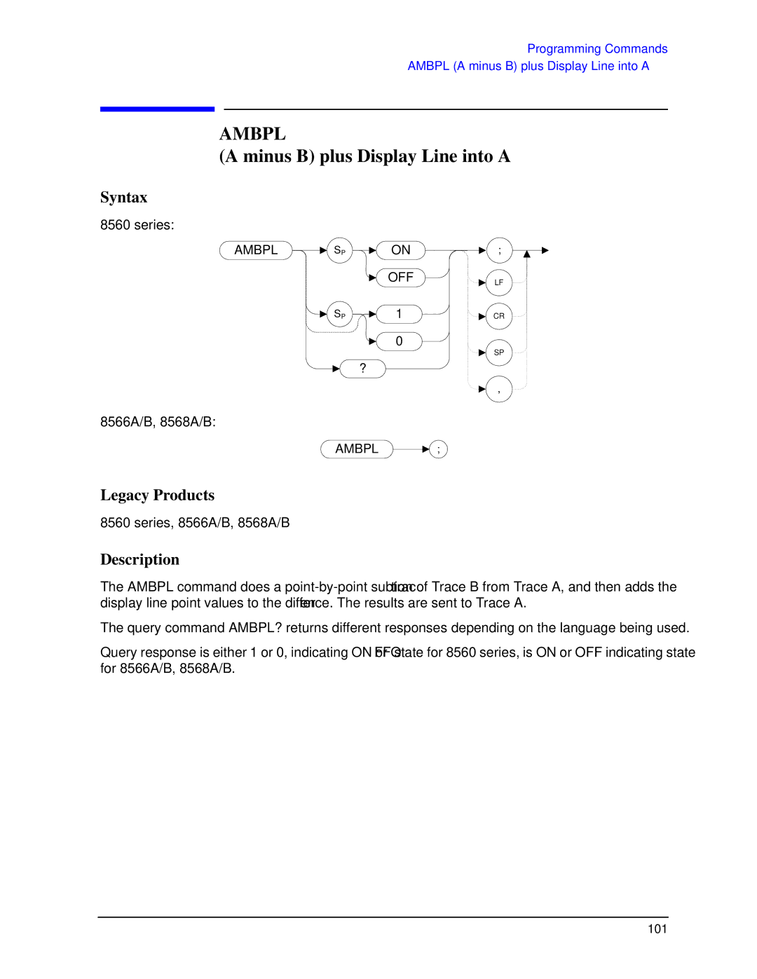 Agilent Technologies N9030a manual Ambpl, Minus B plus Display Line into a 