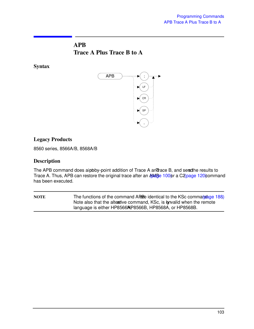 Agilent Technologies N9030a manual Apb, Trace a Plus Trace B to a 