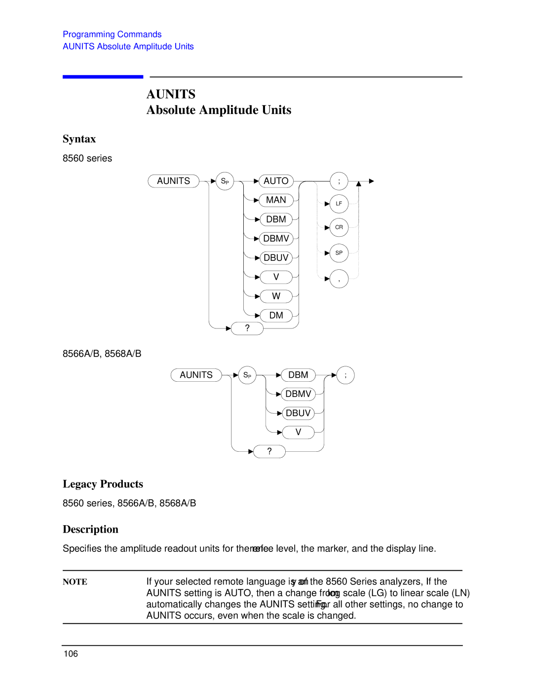 Agilent Technologies N9030a manual Aunits, Absolute Amplitude Units 