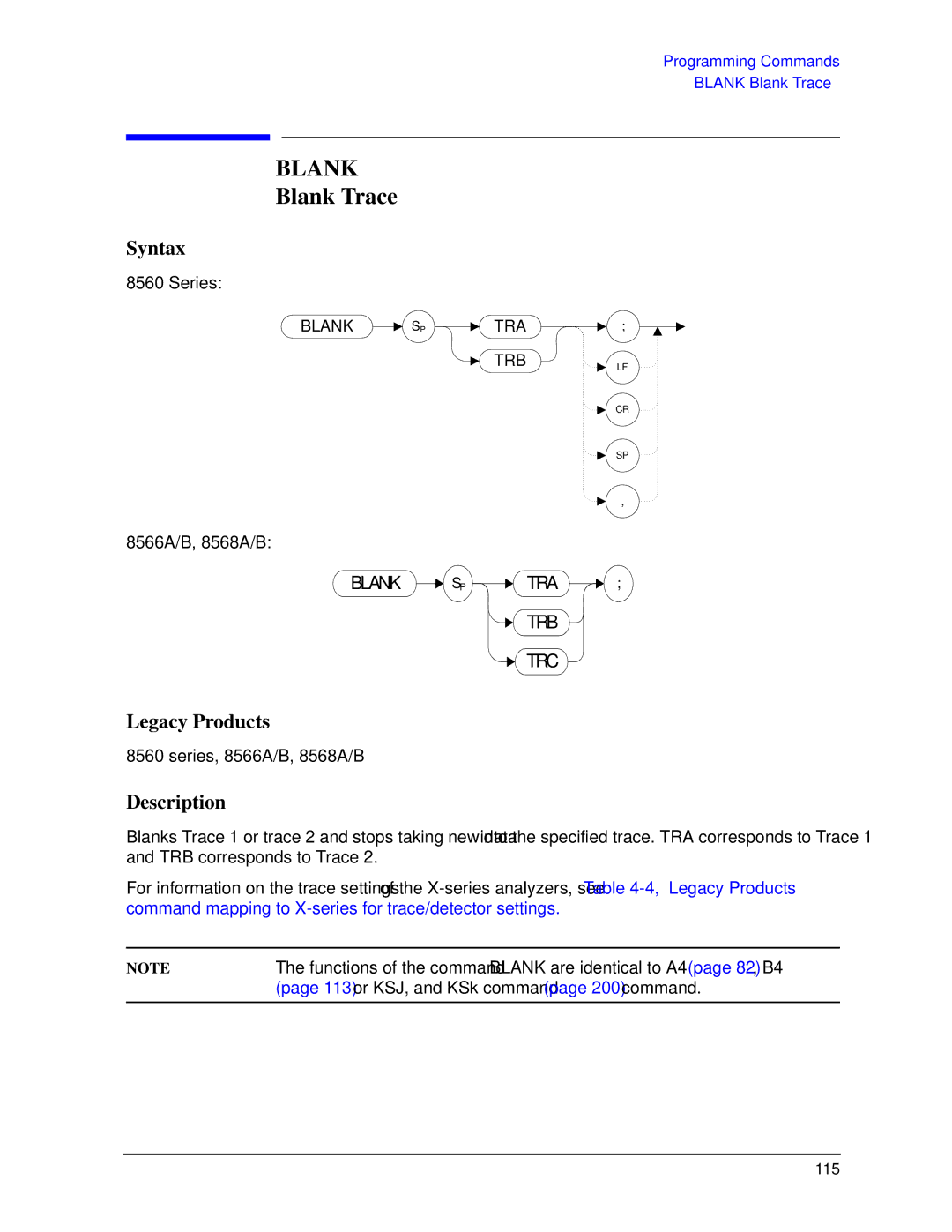 Agilent Technologies N9030a manual Blank Trace 