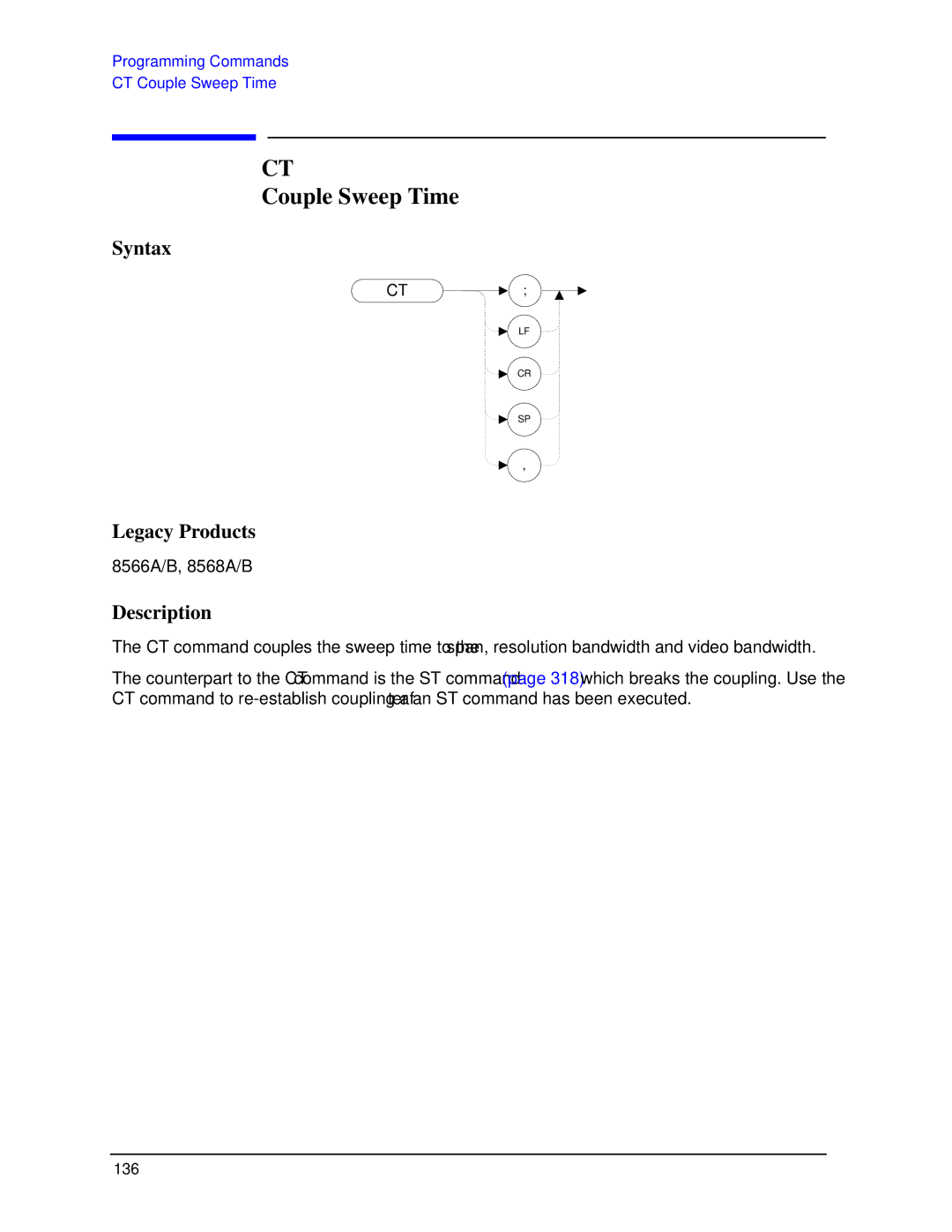 Agilent Technologies N9030a manual Couple Sweep Time 