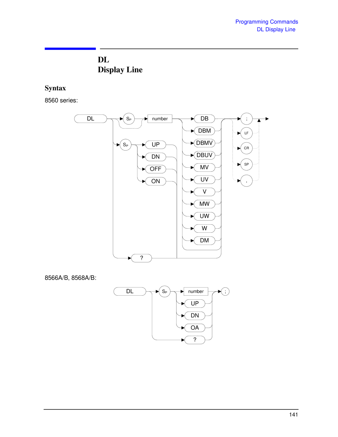 Agilent Technologies N9030a manual Display Line, Dl Sp 