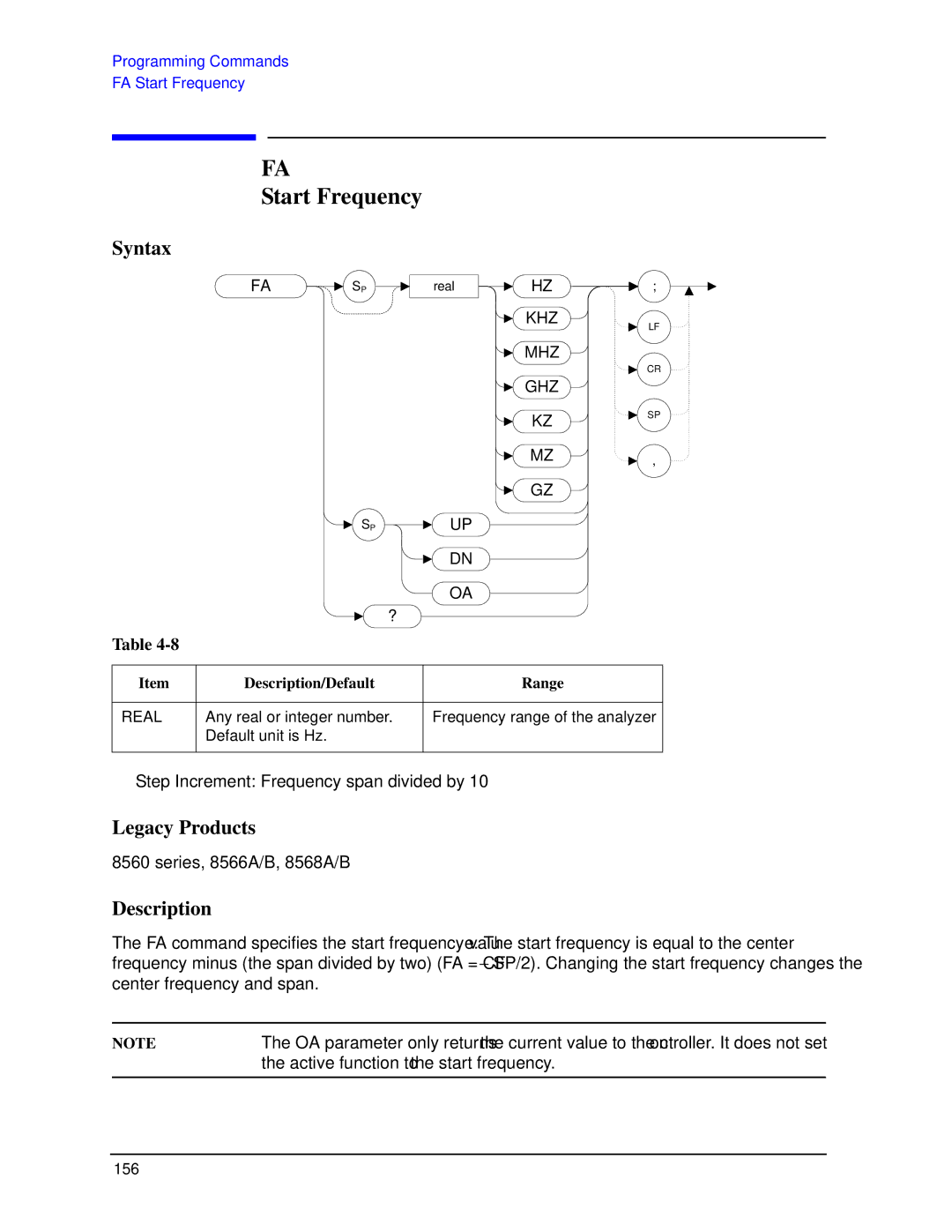 Agilent Technologies N9030a manual Start Frequency, Khz Mhz Ghz Kz Sp 