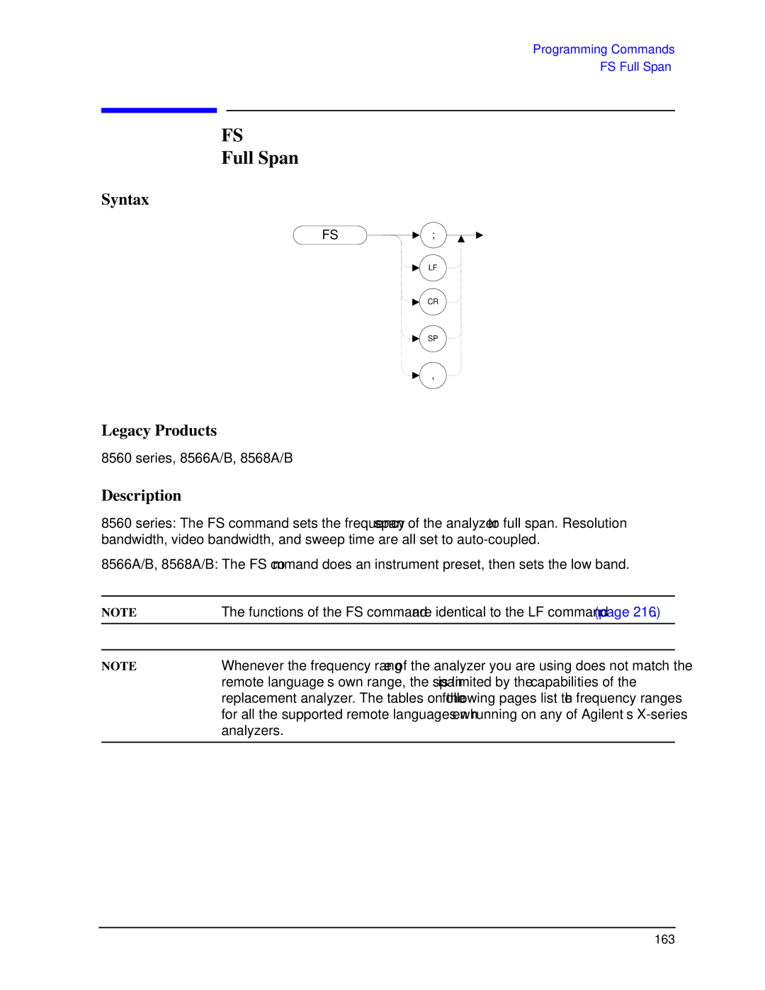 Agilent Technologies N9030a manual Full Span 