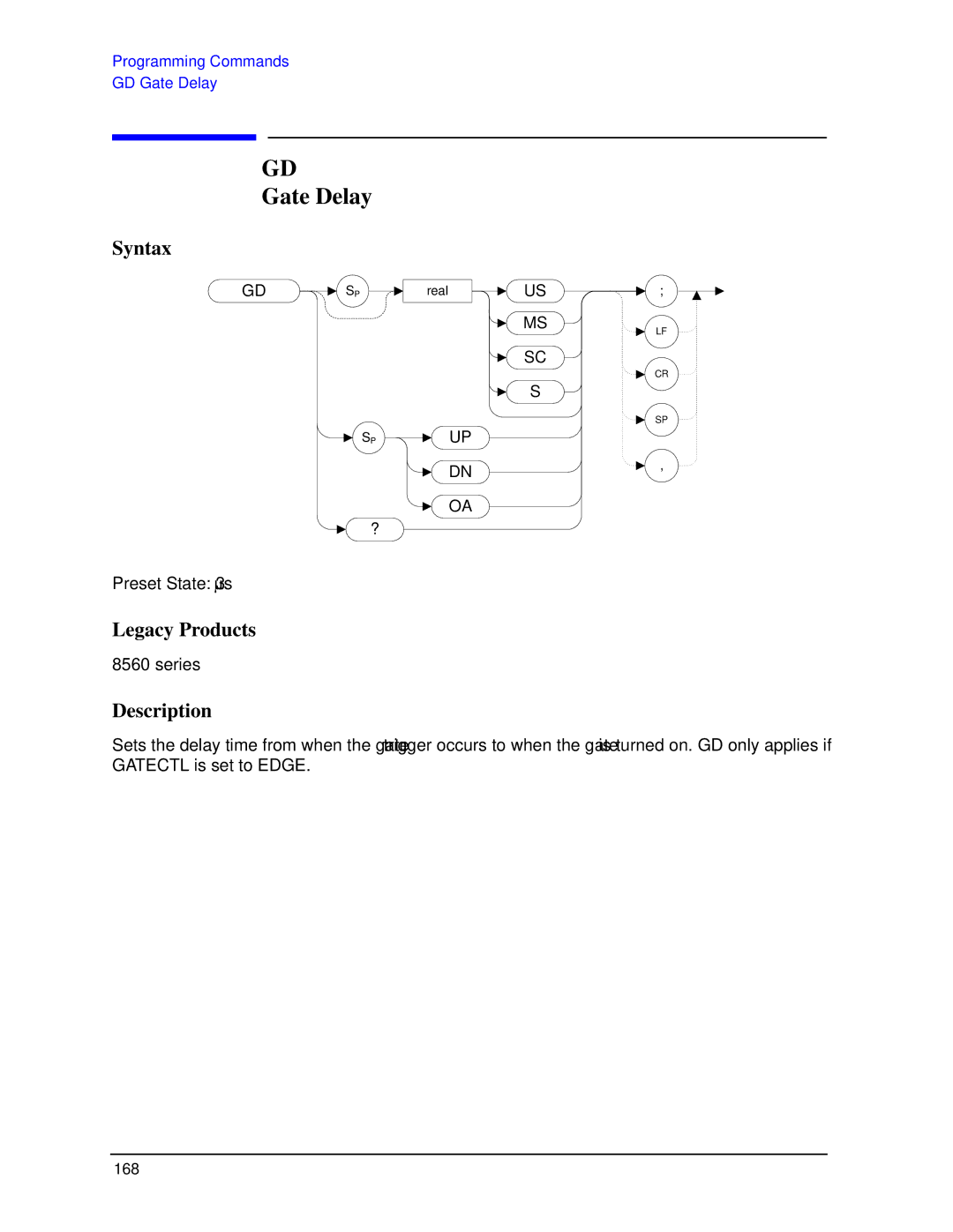 Agilent Technologies N9030a manual Gate Delay 