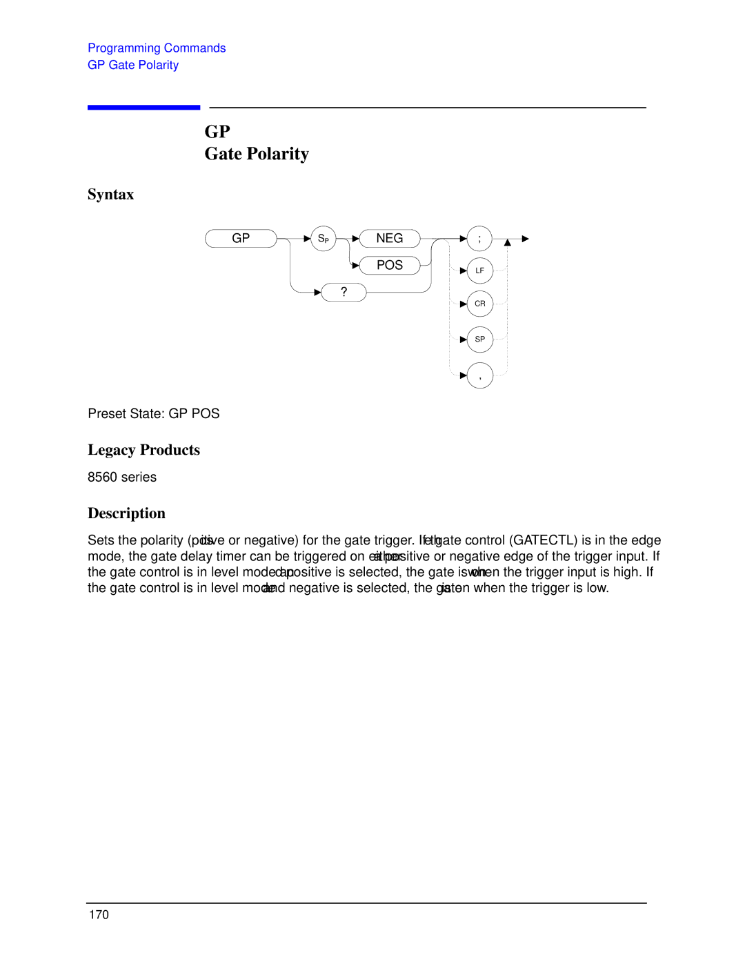 Agilent Technologies N9030a manual Gate Polarity 