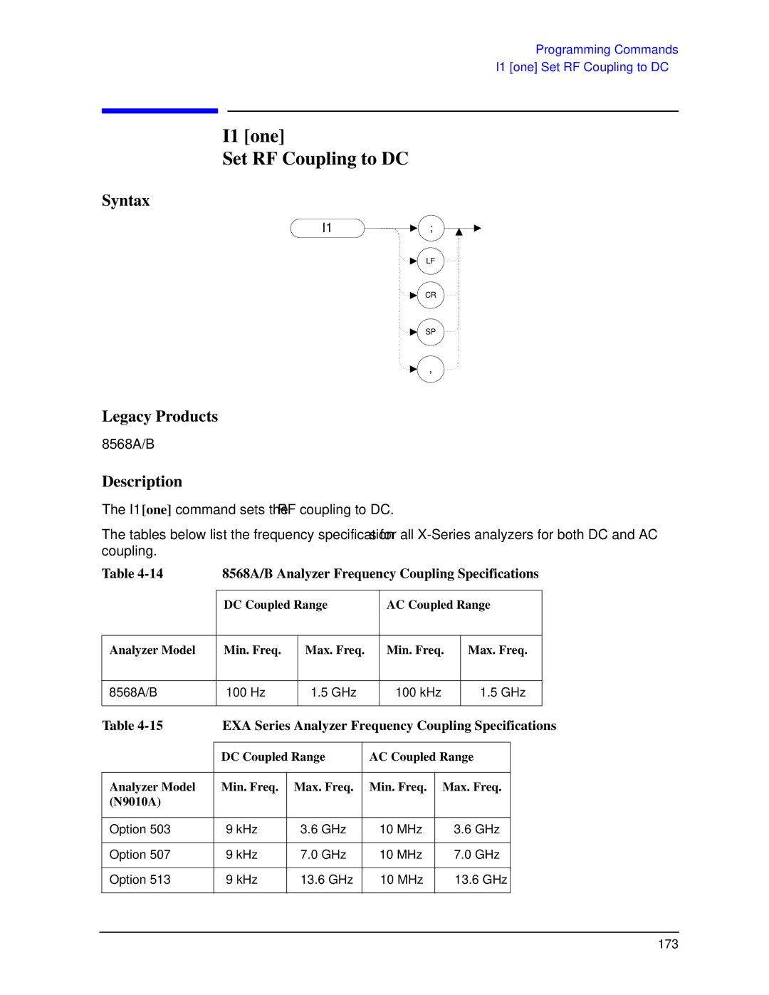 Agilent Technologies N9030a manual I1 one Set RF Coupling to DC, 8568A/B Analyzer Frequency Coupling Specifications 