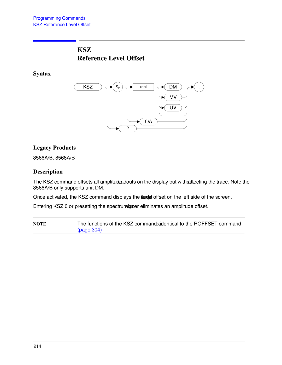 Agilent Technologies N9030a manual Ksz, Reference Level Offset 