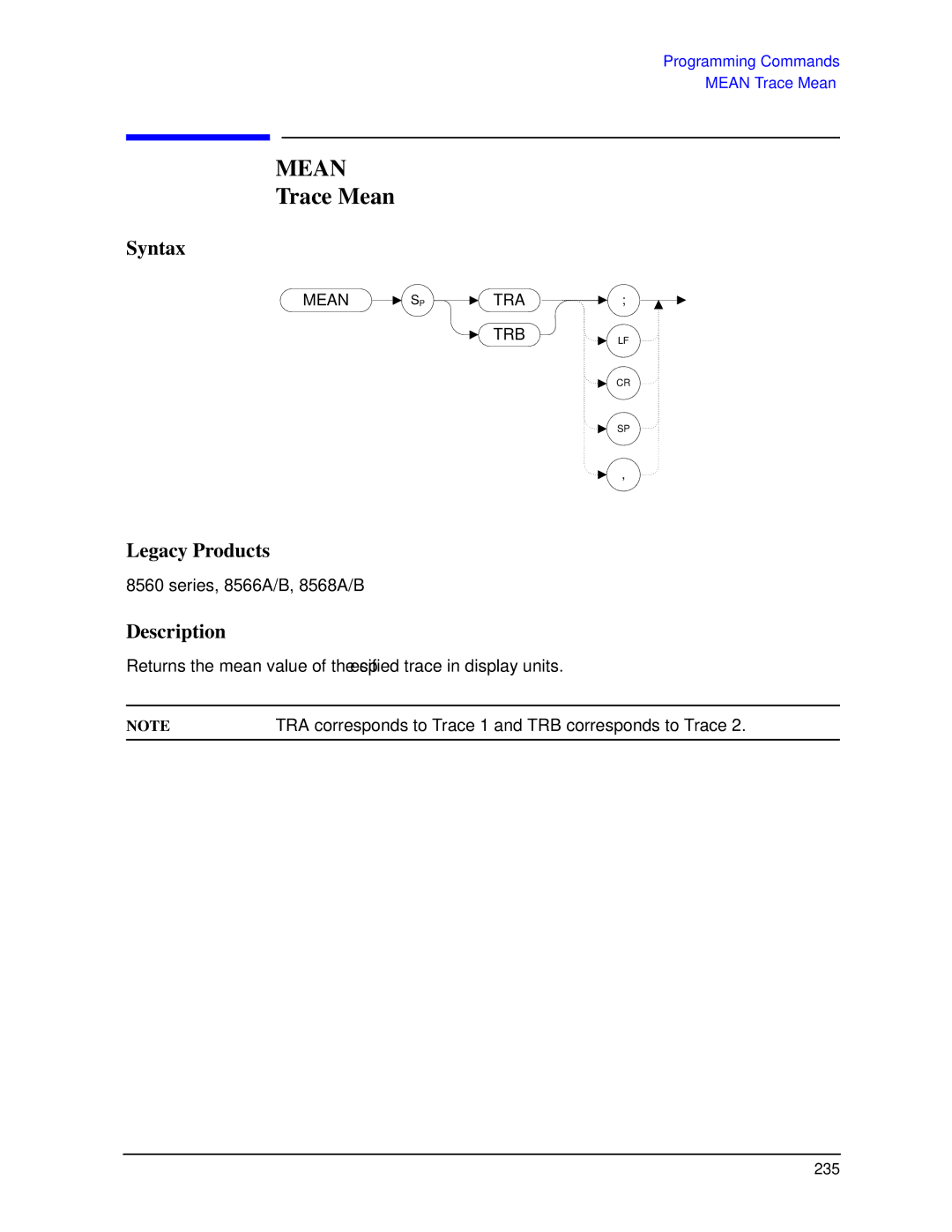 Agilent Technologies N9030a manual Trace Mean, TRA corresponds to Trace 1 and TRB corresponds to Trace 