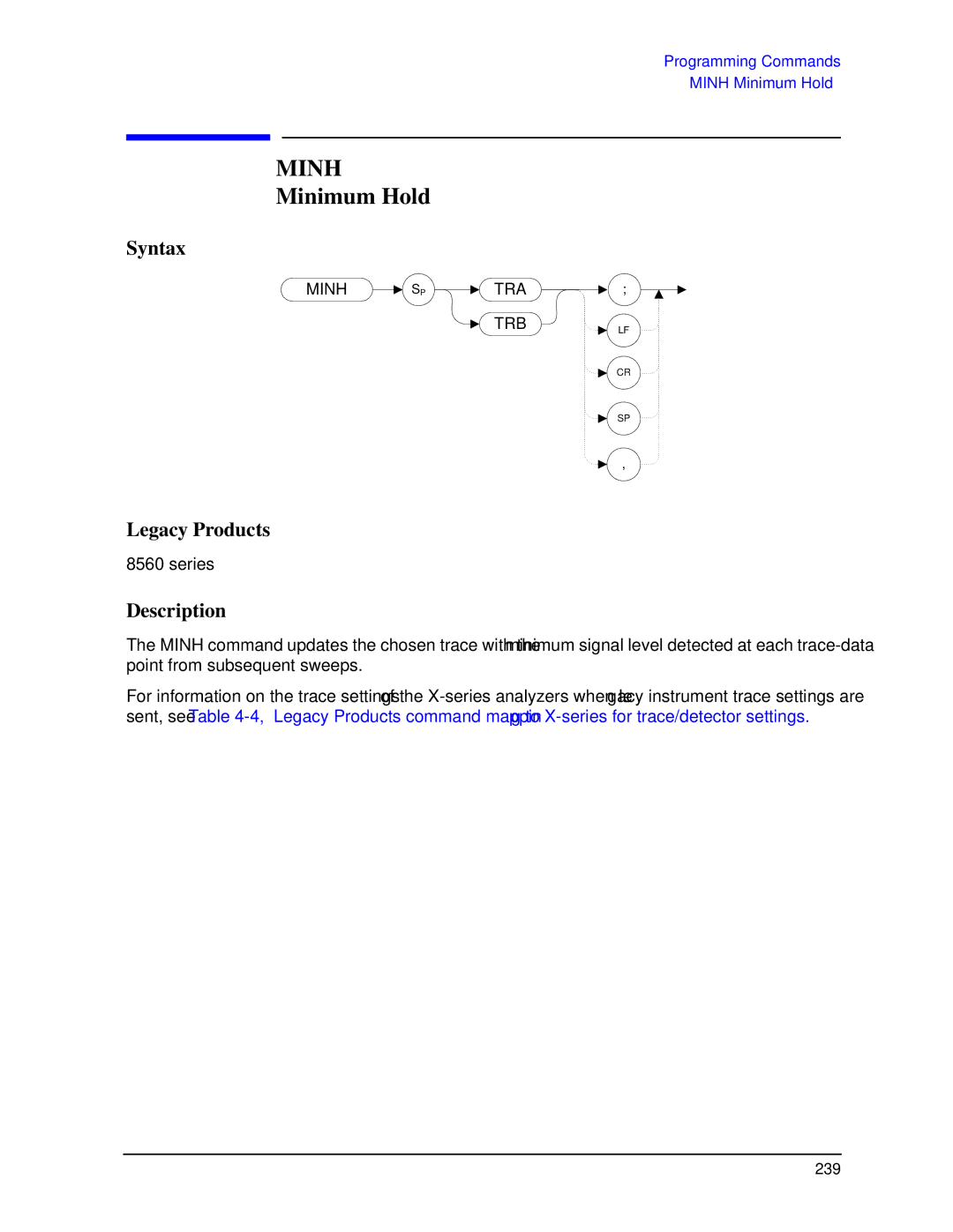 Agilent Technologies N9030a manual Minh, Minimum Hold 