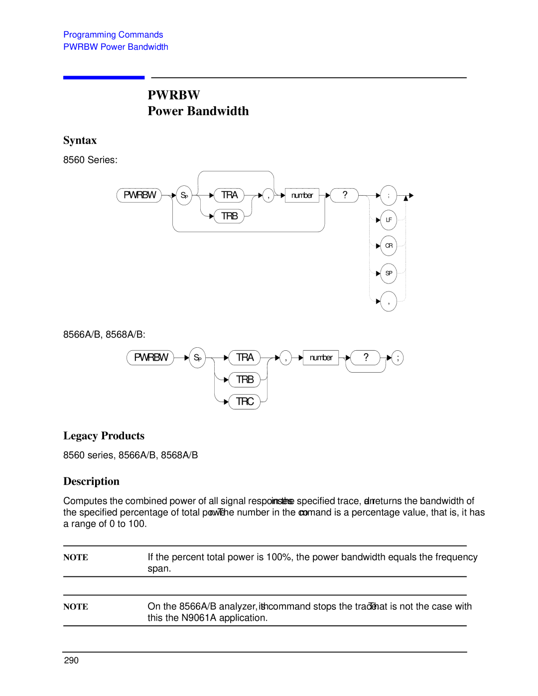 Agilent Technologies N9030a manual Pwrbw, Power Bandwidth 