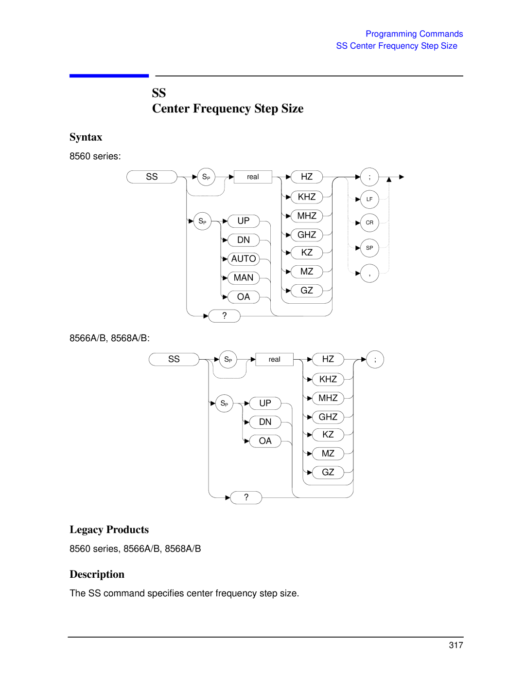 Agilent Technologies N9030a manual Center Frequency Step Size 