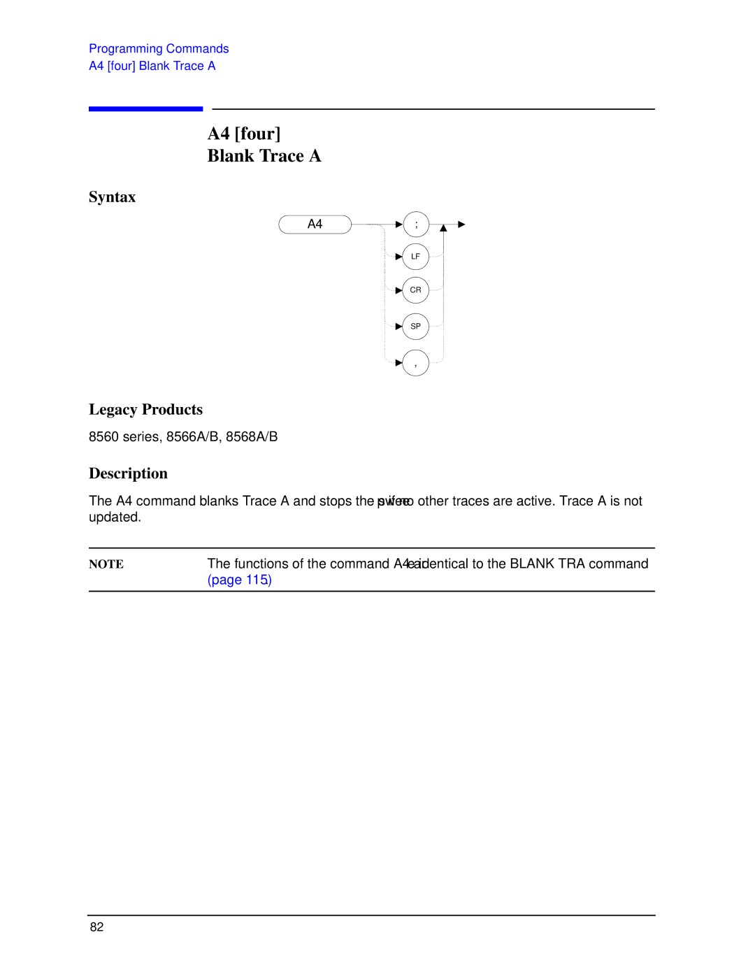 Agilent Technologies N9030a manual A4 four Blank Trace a 