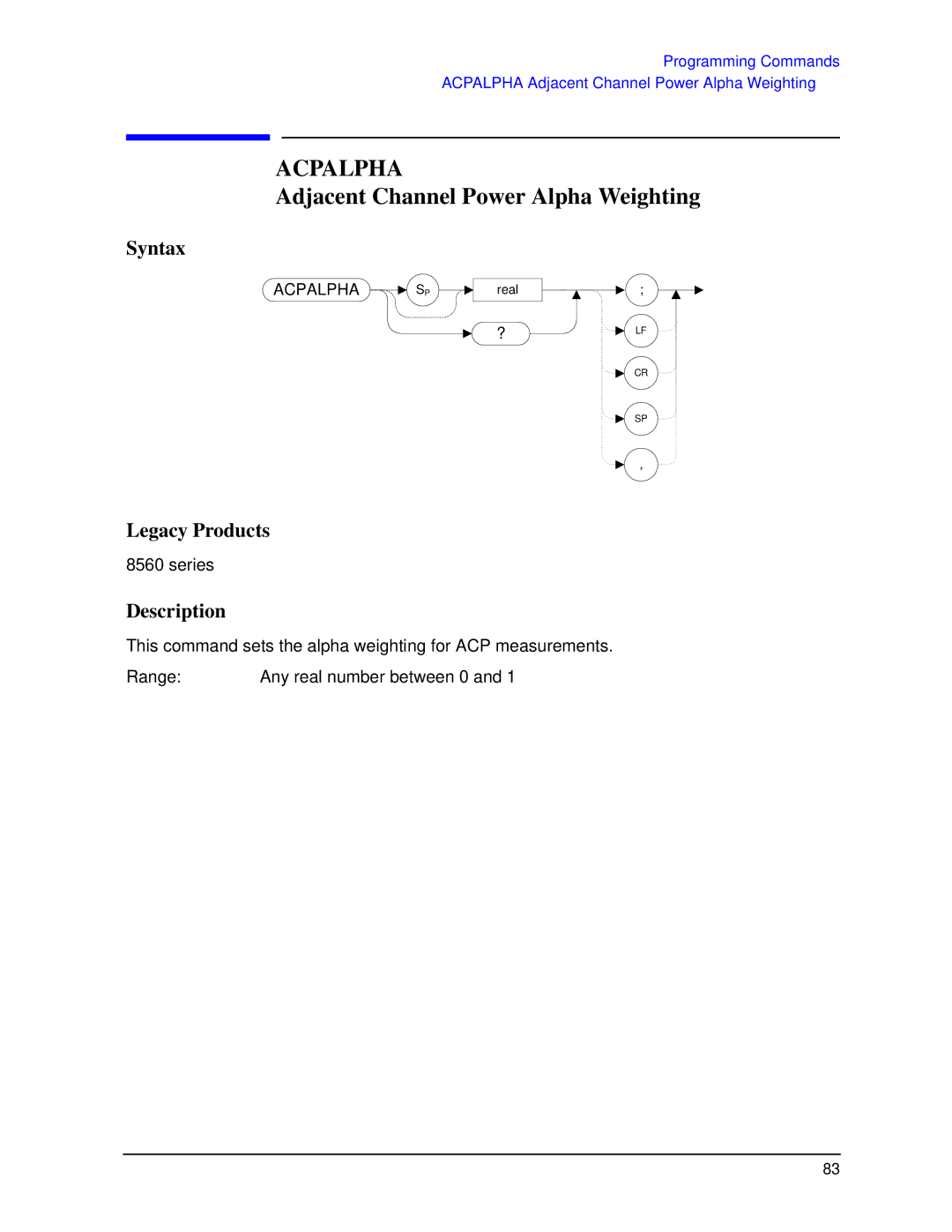 Agilent Technologies N9030a manual Acpalpha, Adjacent Channel Power Alpha Weighting 