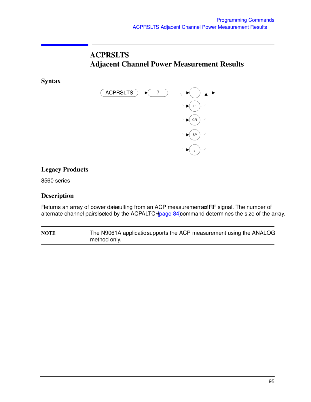 Agilent Technologies N9030a manual Acprslts, Adjacent Channel Power Measurement Results 