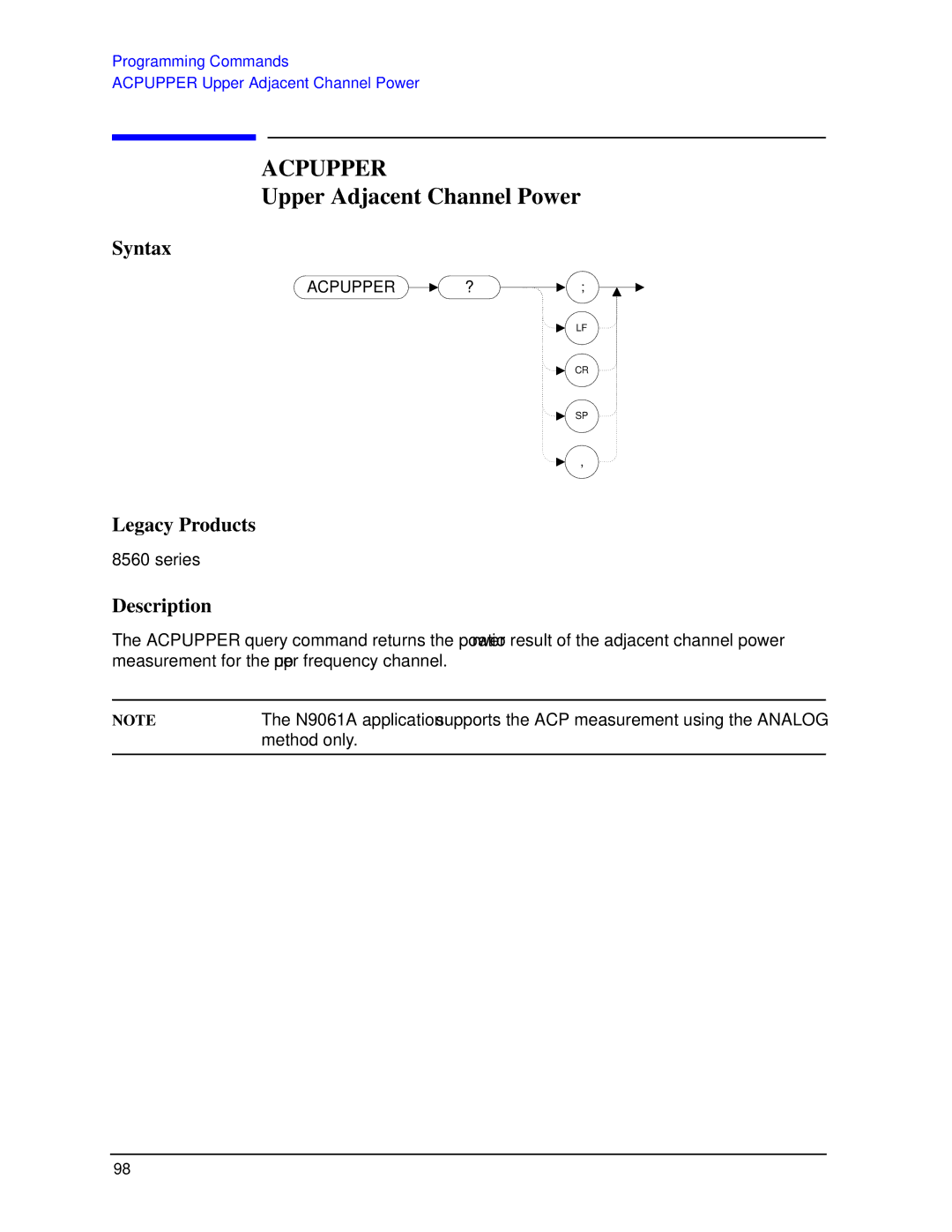 Agilent Technologies N9030a manual Acpupper, Upper Adjacent Channel Power 