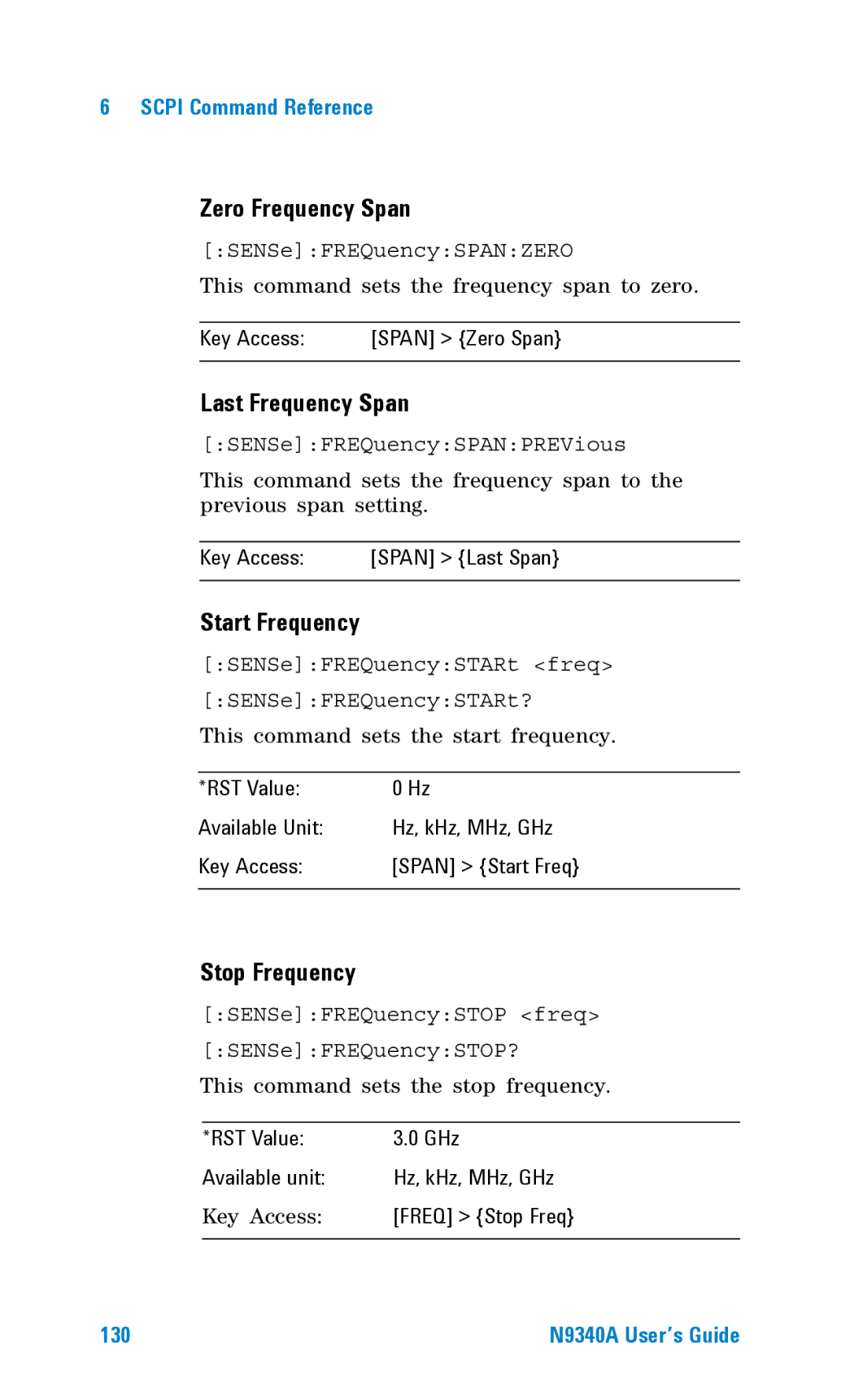 Agilent Technologies N9340A manual Zero Frequency Span, Last Frequency Span, Start Frequency, Stop Frequency 