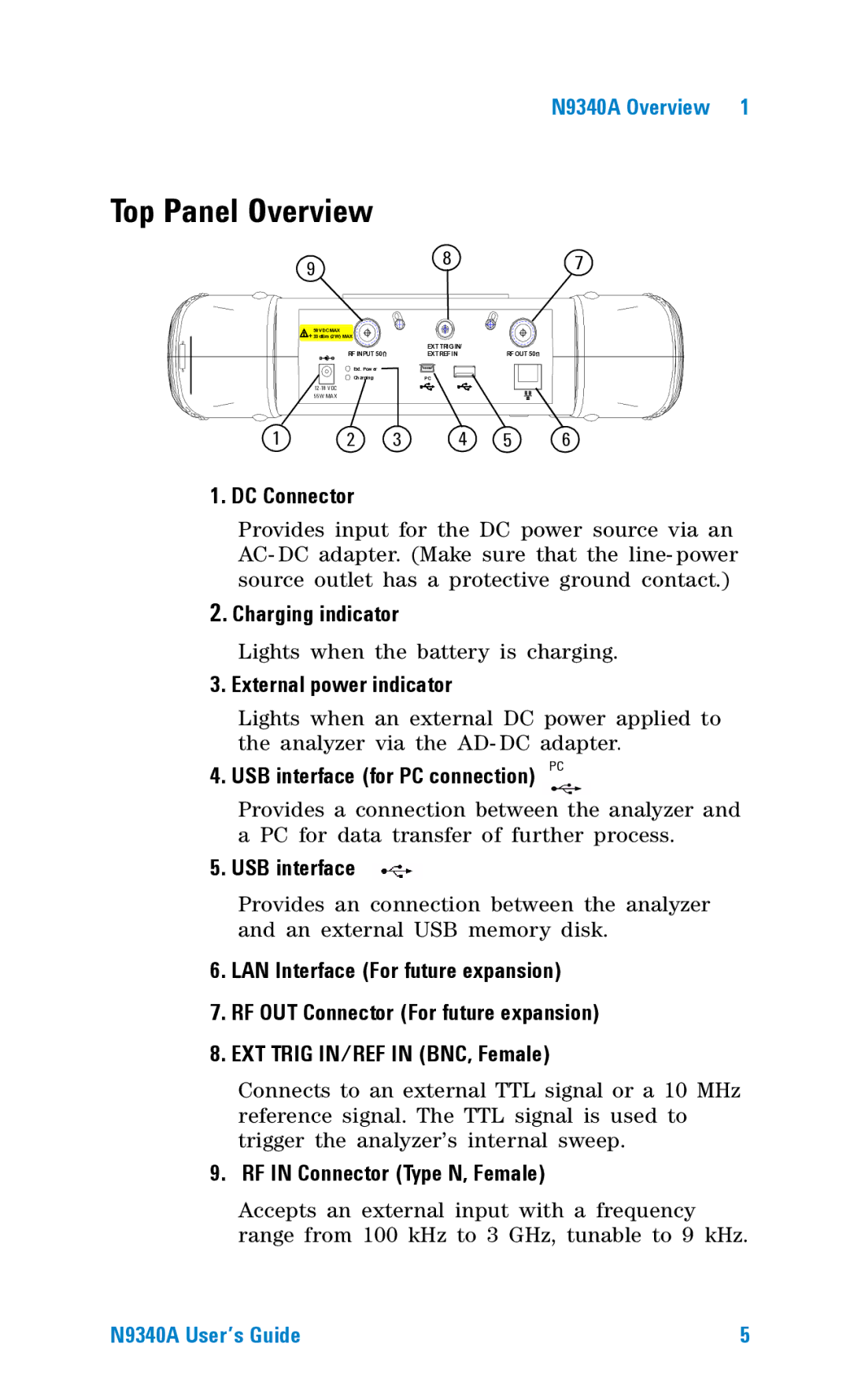 Agilent Technologies N9340A manual Top Panel Overview 