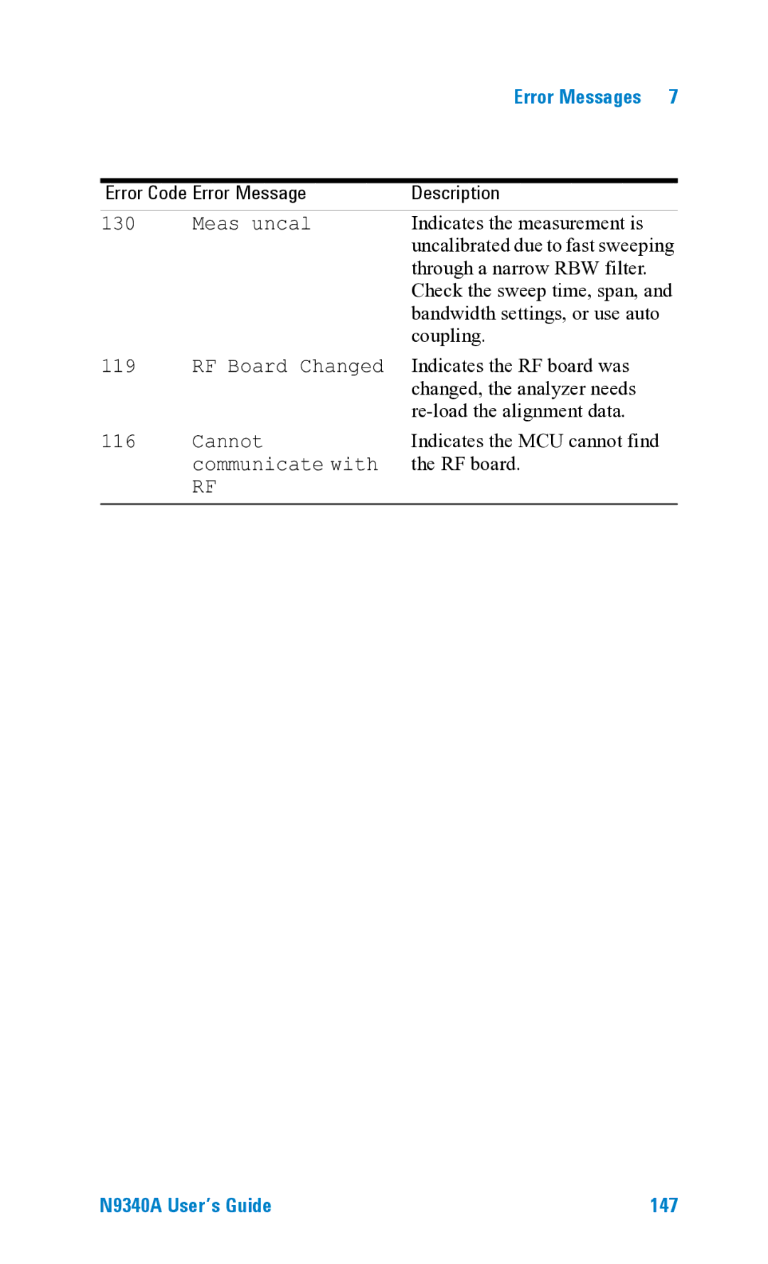 Agilent Technologies manual N9340A User’s Guide 147 