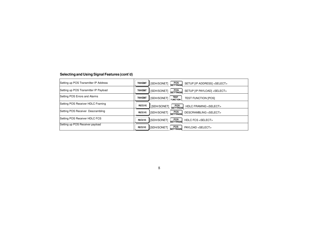 Agilent Technologies OmniBER 718 manual Selecting and Using Signal Features cont’d 