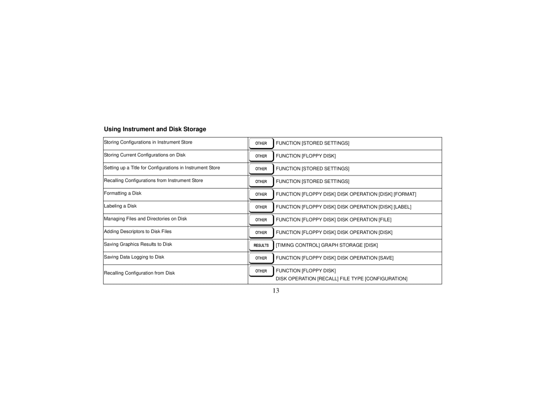 Agilent Technologies OmniBER 718 manual Using Instrument and Disk Storage 