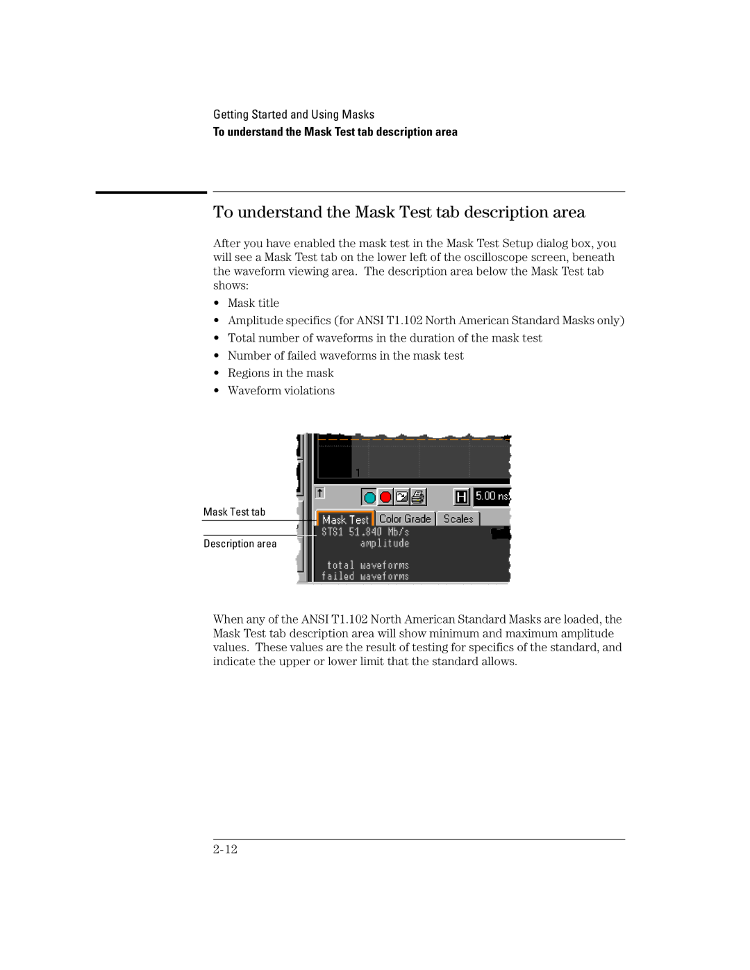 Agilent Technologies Option 100, E2625A manual To understand the Mask Test tab description area 