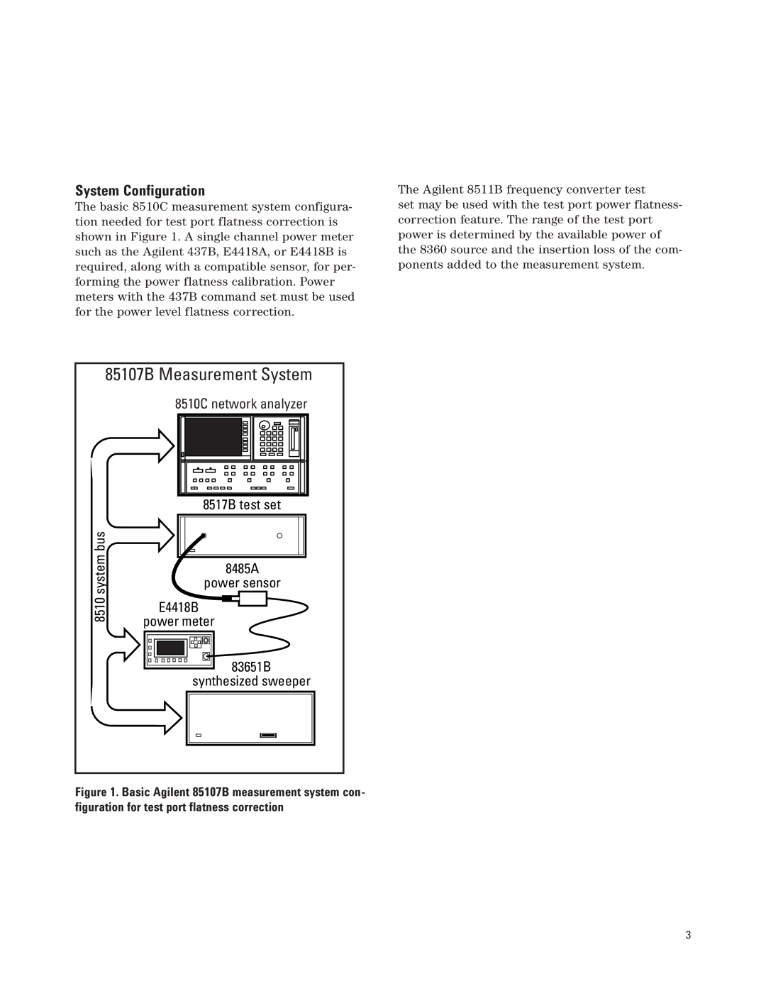 Agilent Technologies PN 8510-16 manual 85107B Measurement System, System Configuration 