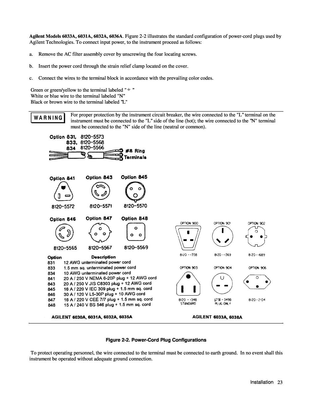 Agilent Technologies Serials 3038A-00101 and above Agilent 6038A, Agilent 6031A manual 2. Power-Cord Plug Configurations 