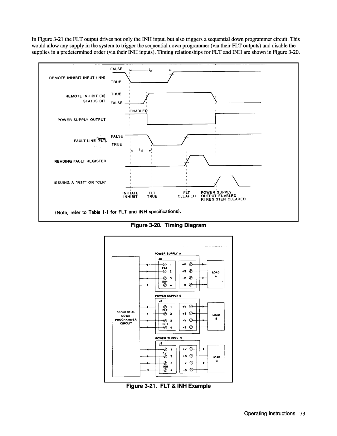 Agilent Technologies Agilent 6030A, Agilent 6031A manual 20. Timing Diagram -21. FLT & INH Example 