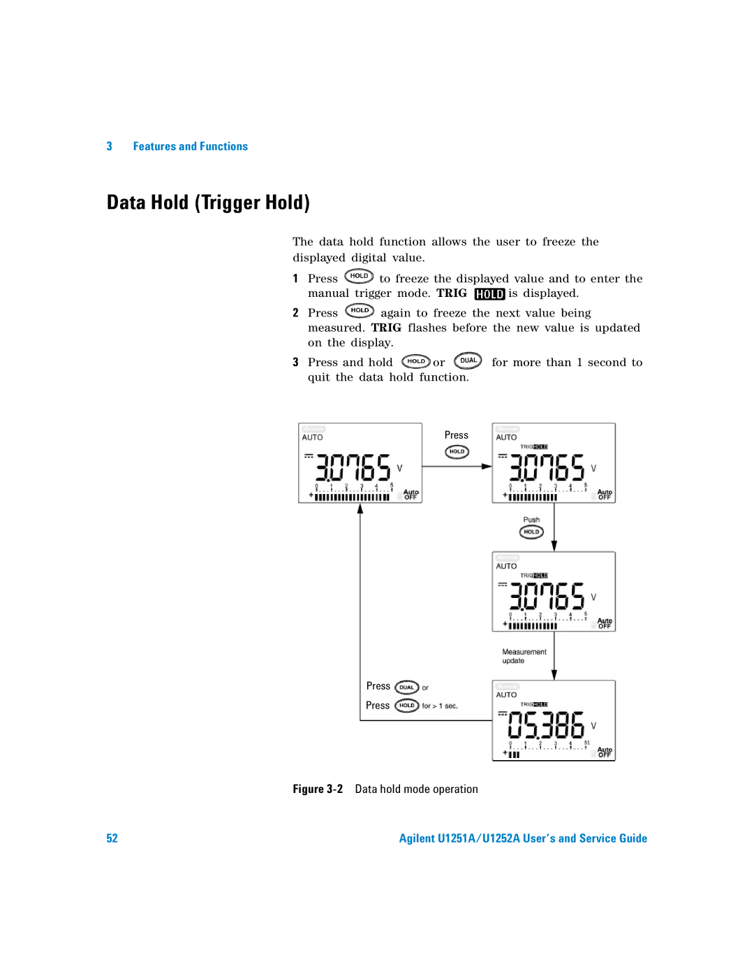 Agilent Technologies U1251A manual Data Hold Trigger Hold, 2Data hold mode operation 