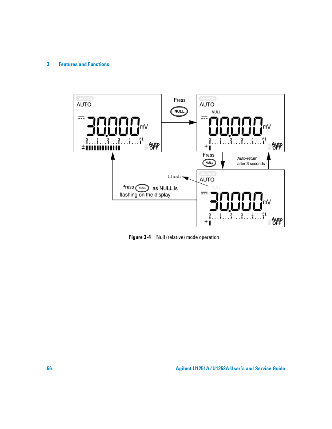 Agilent Technologies U1251A manual 4Null relative mode operation 