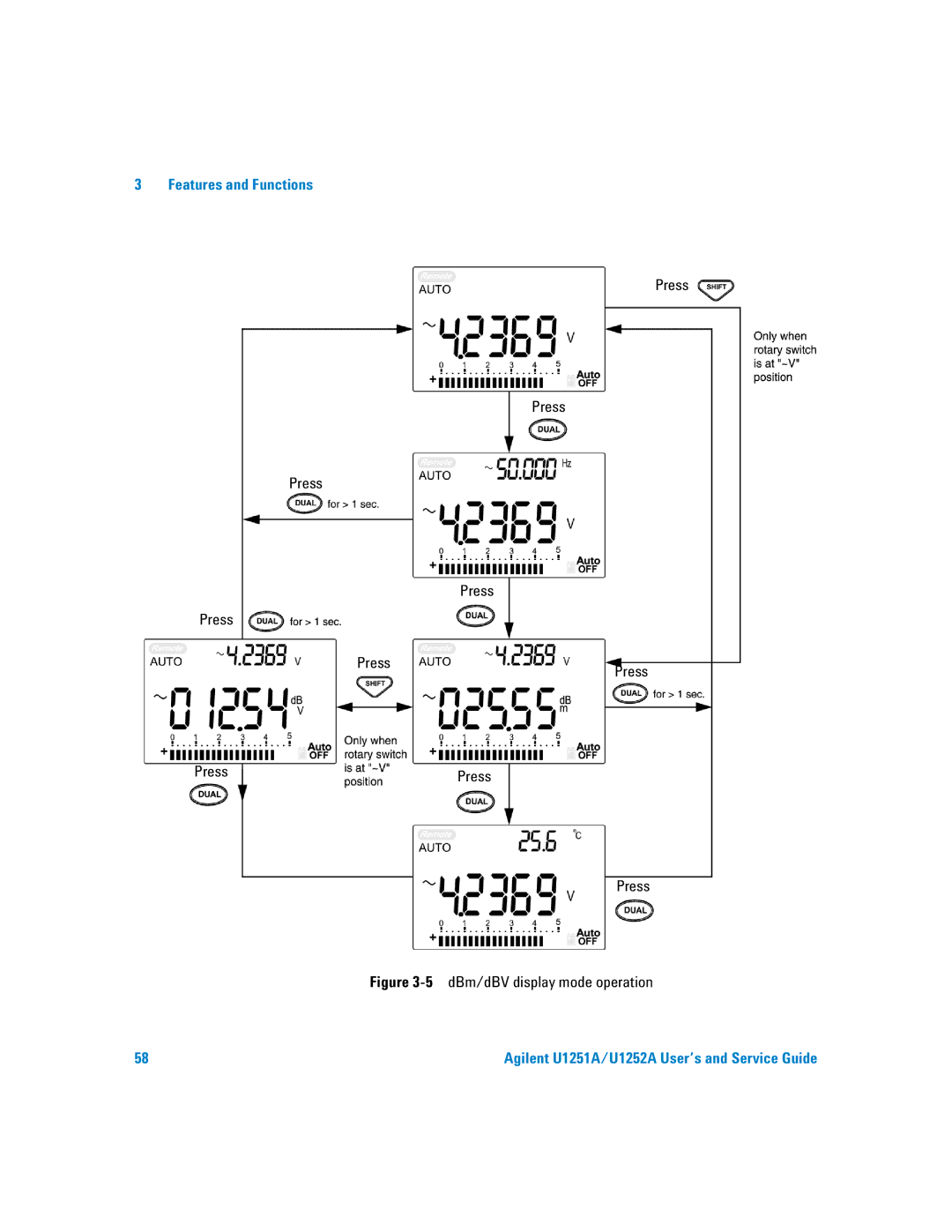 Agilent Technologies U1251A manual Press Pres s, 5dBm/dBV display mode operation 