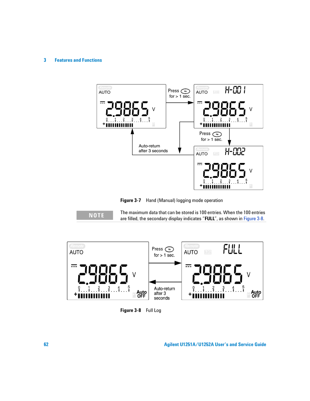 Agilent Technologies U1251A manual Full Log 