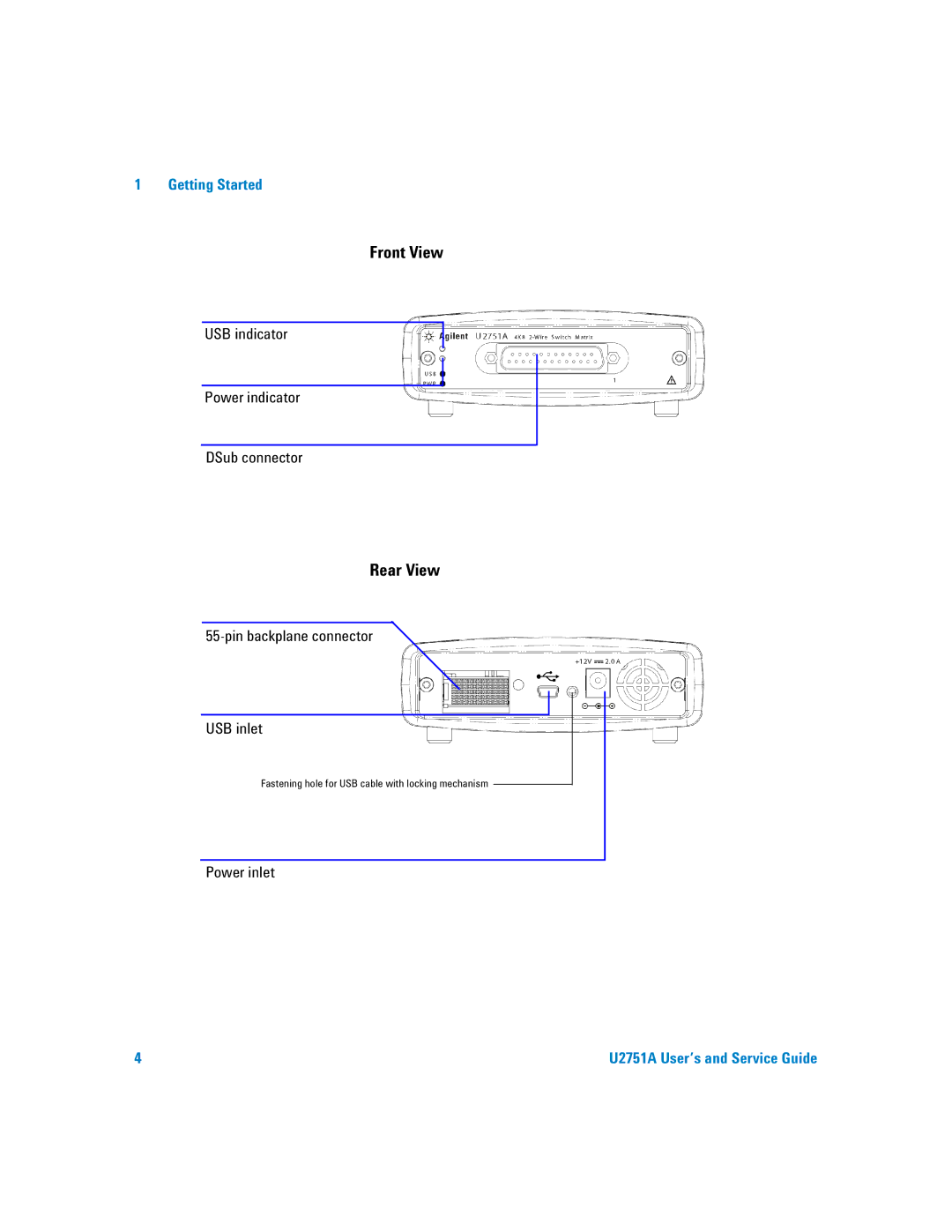 Agilent Technologies U2751A USB indicator Power indicator DSub connector, Pin backplane connector USB inlet, Power inlet 