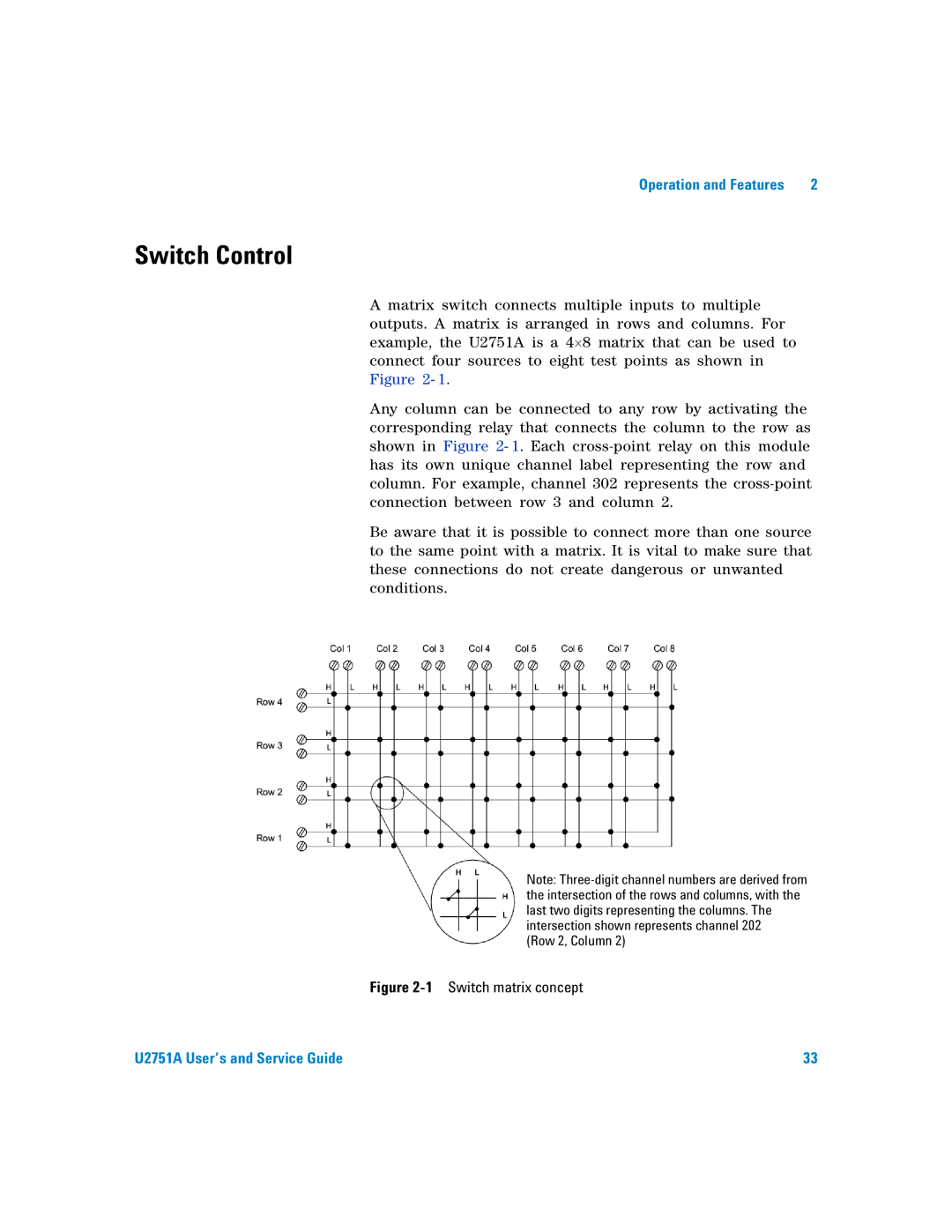 Agilent Technologies U2751A manual Switch Control, 1Switch matrix concept 