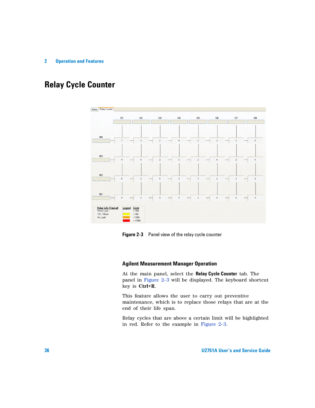 Agilent Technologies U2751A manual Relay Cycle Counter, 3Panel view of the relay cycle counter 