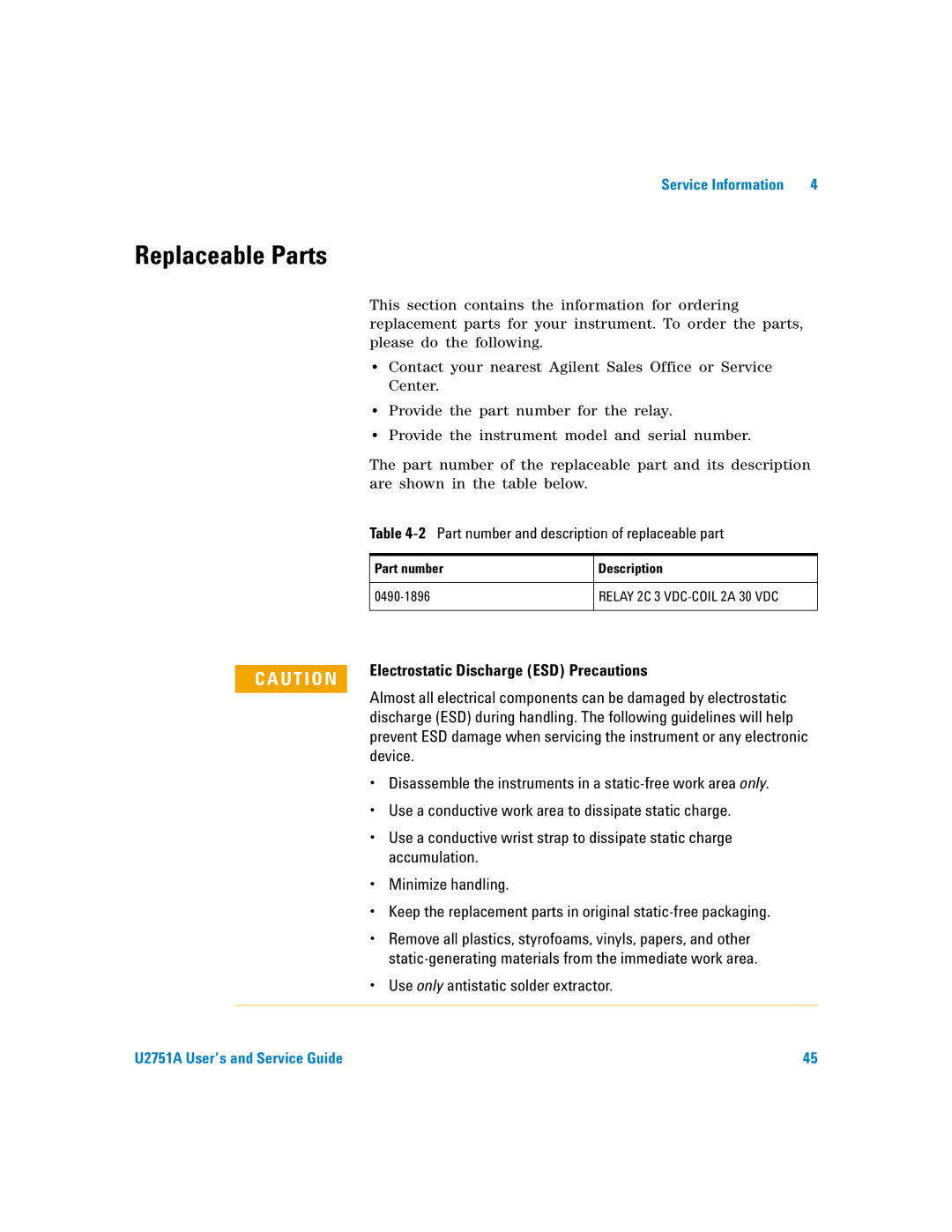 Agilent Technologies U2751A manual Replaceable Parts, 2Part number and description of replaceable part 