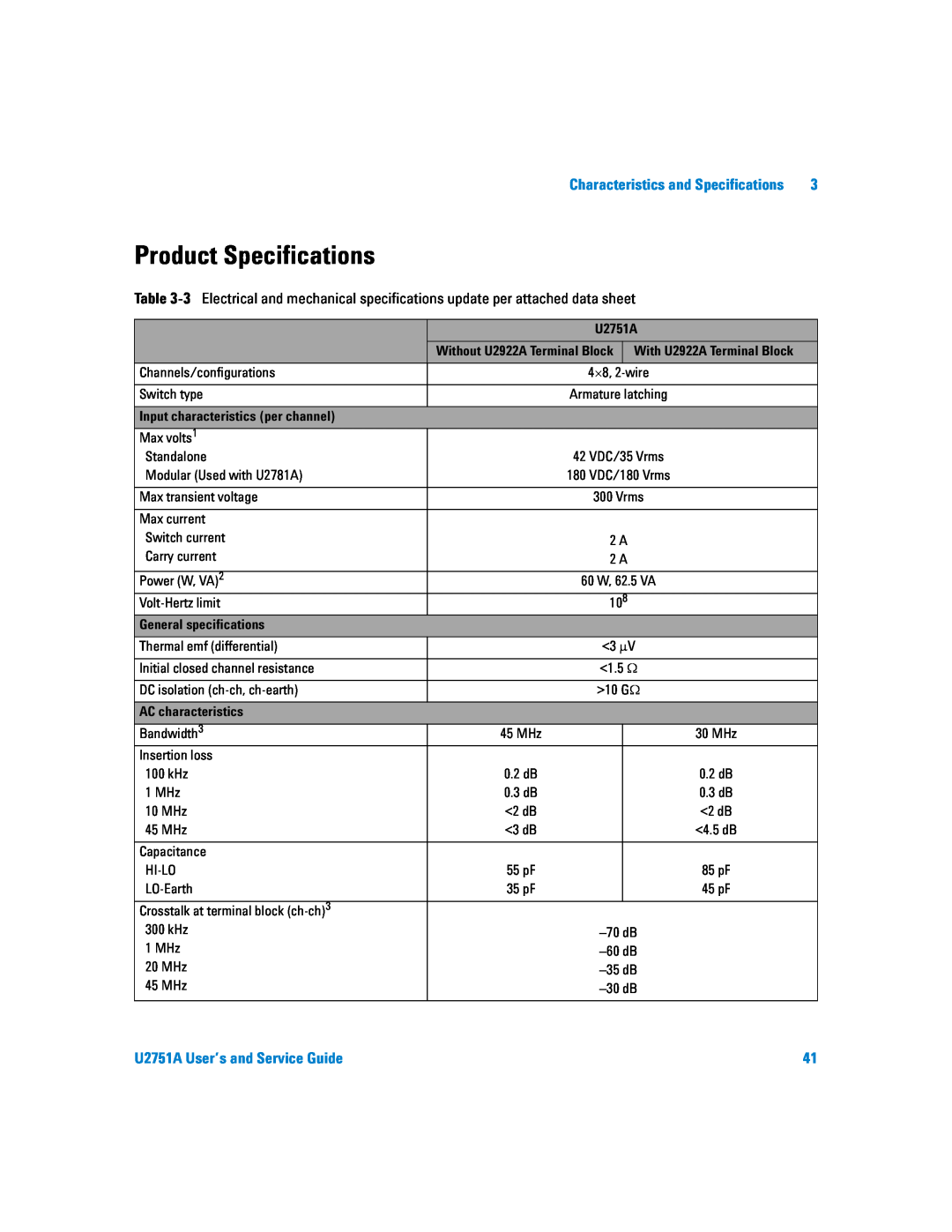 Agilent Technologies manual Product Specifications, Characteristics and Specifications, U2751A User’s and Service Guide 